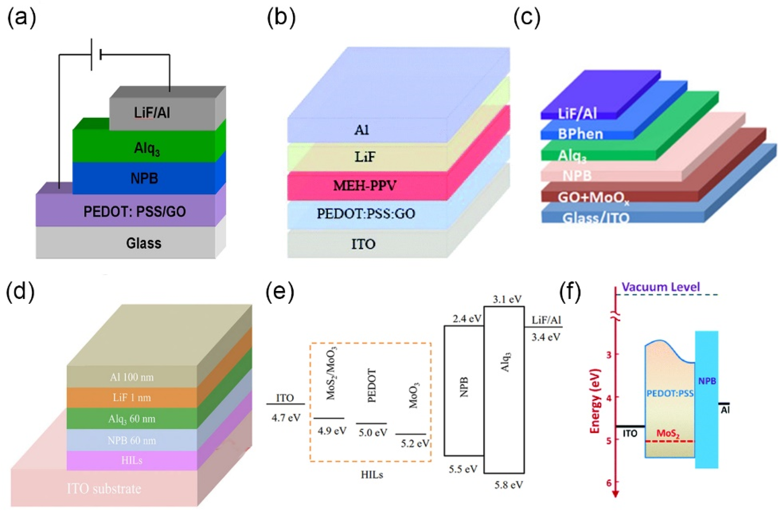 Applsci 09 04140 g004