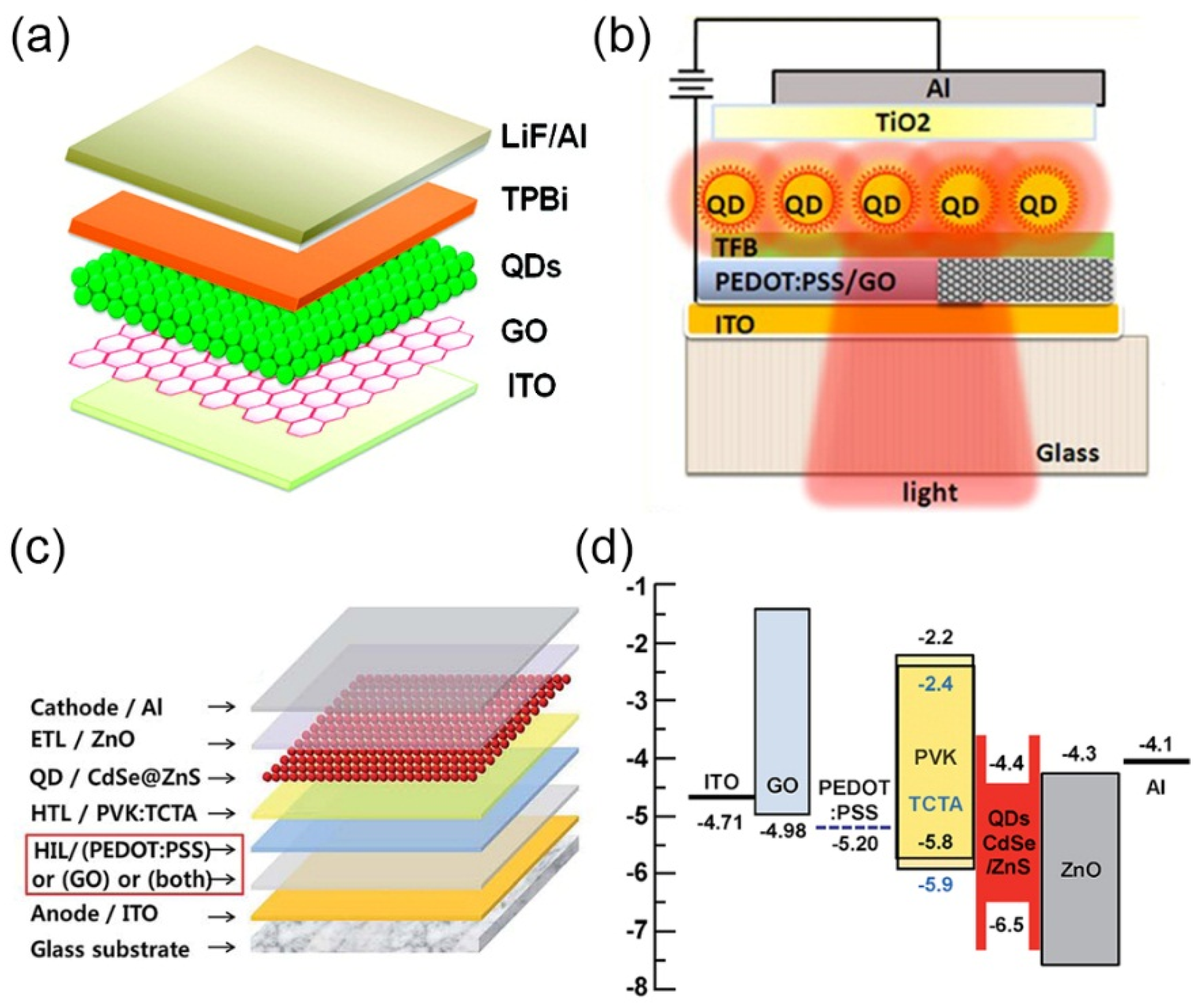 Applsci 09 04140 g006