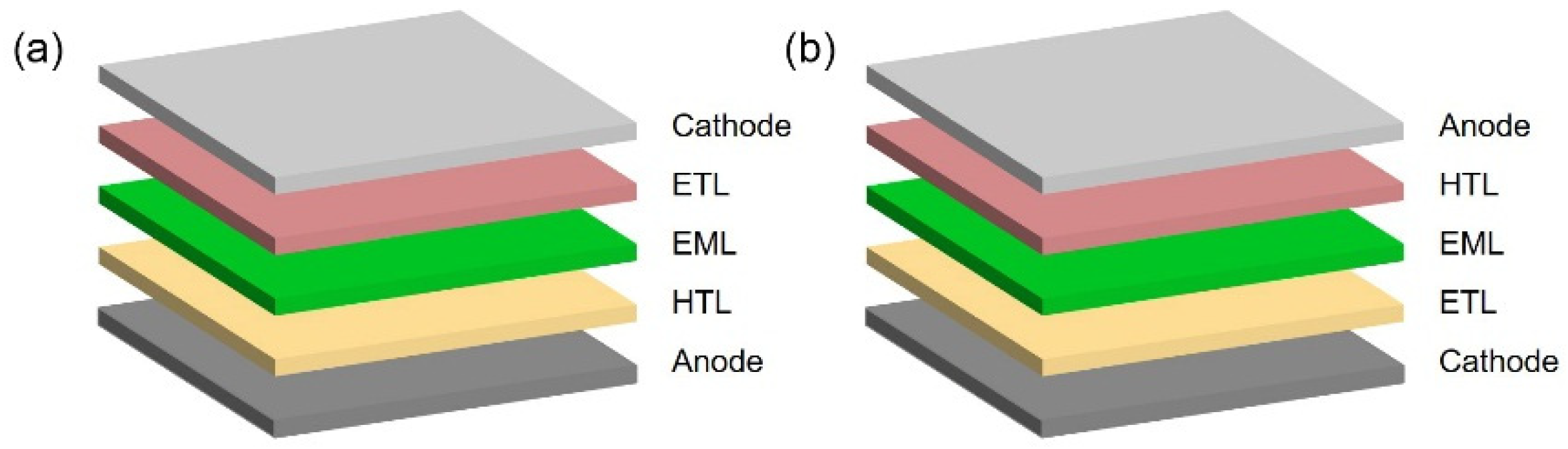 Applsci 09 04140 g007