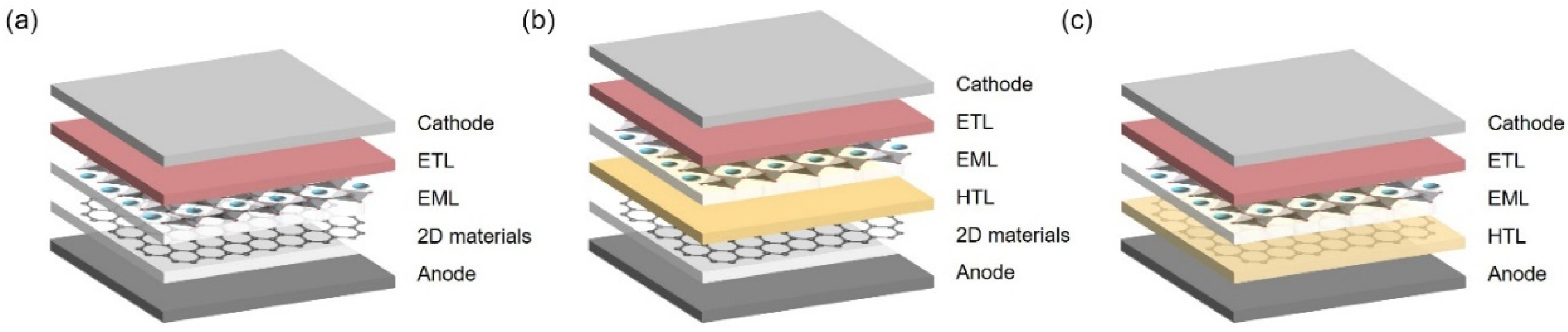 Applsci 09 04140 g008