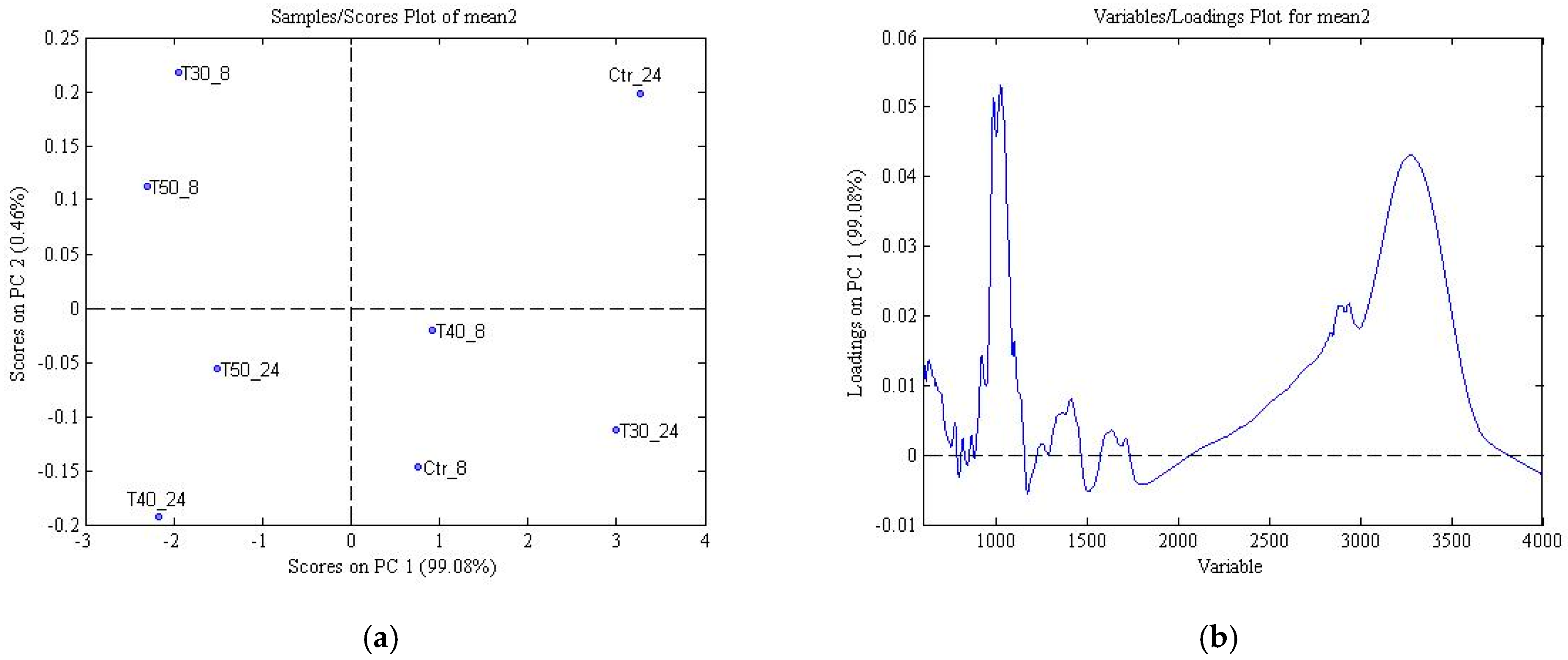 Applsci 09 04141 g003
