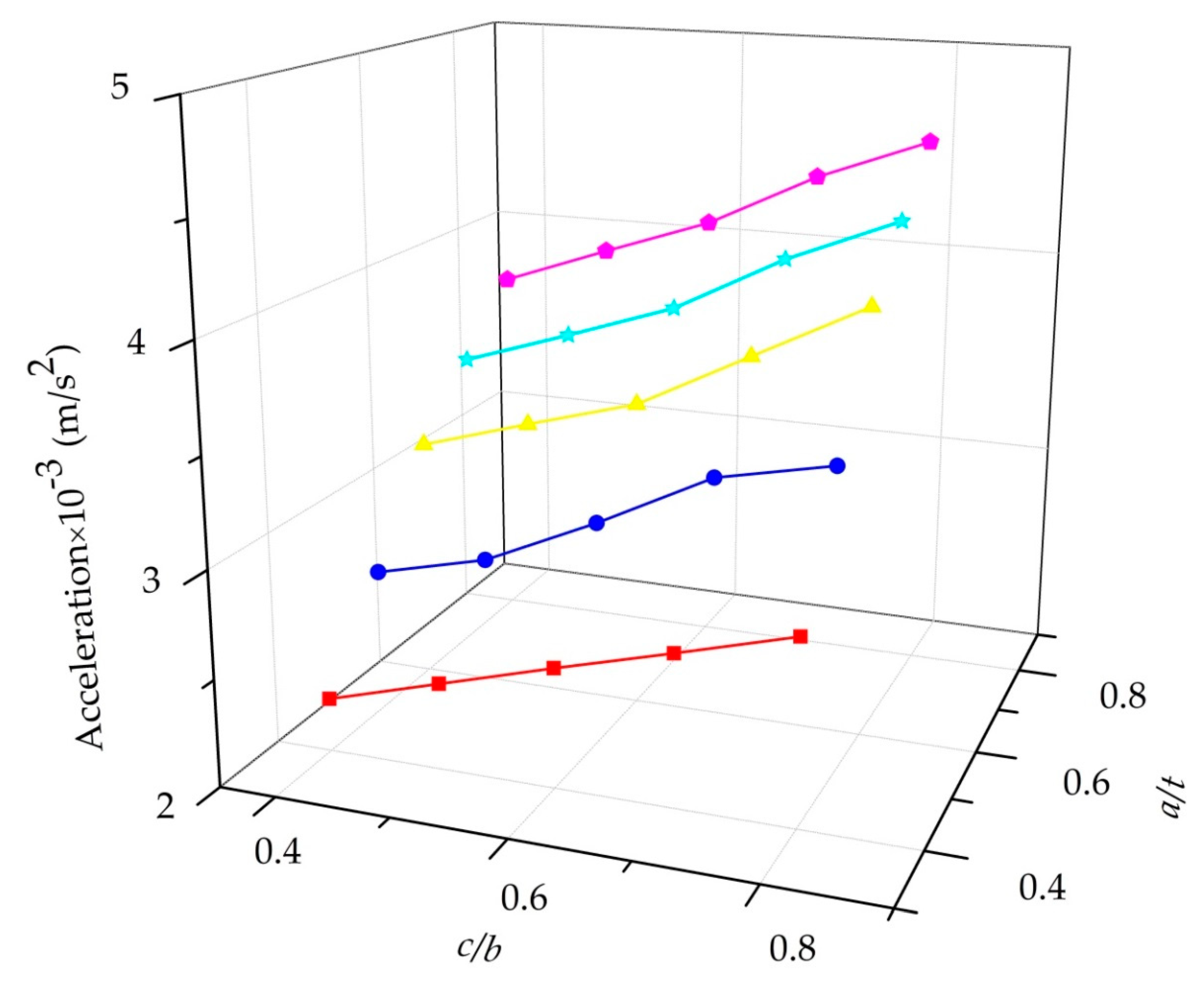 Applsci 09 04142 g015 550