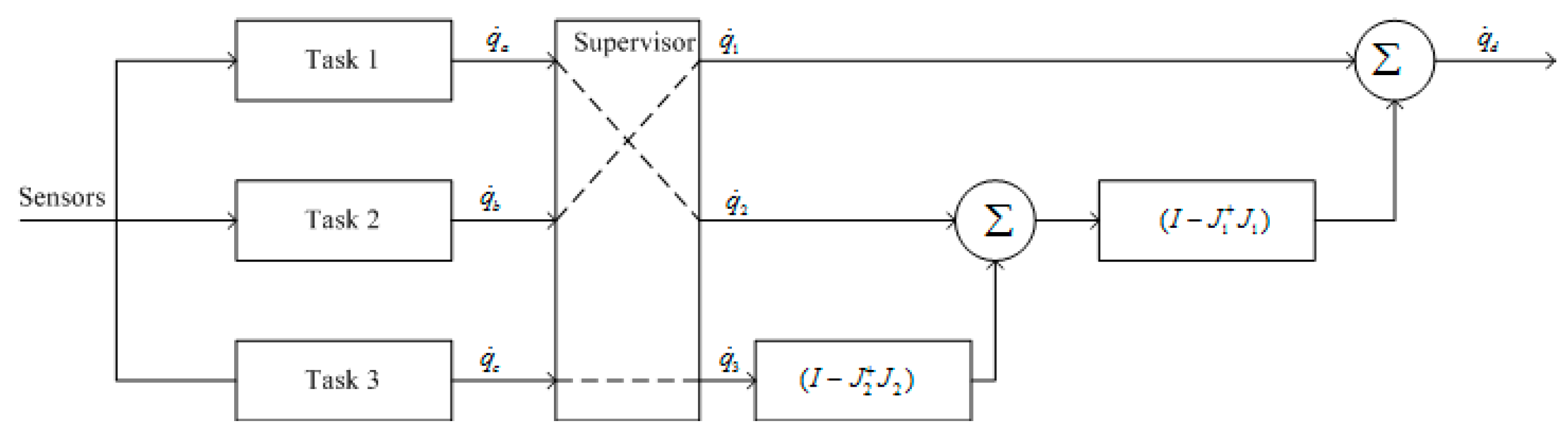 Applsci 09 04144 g002