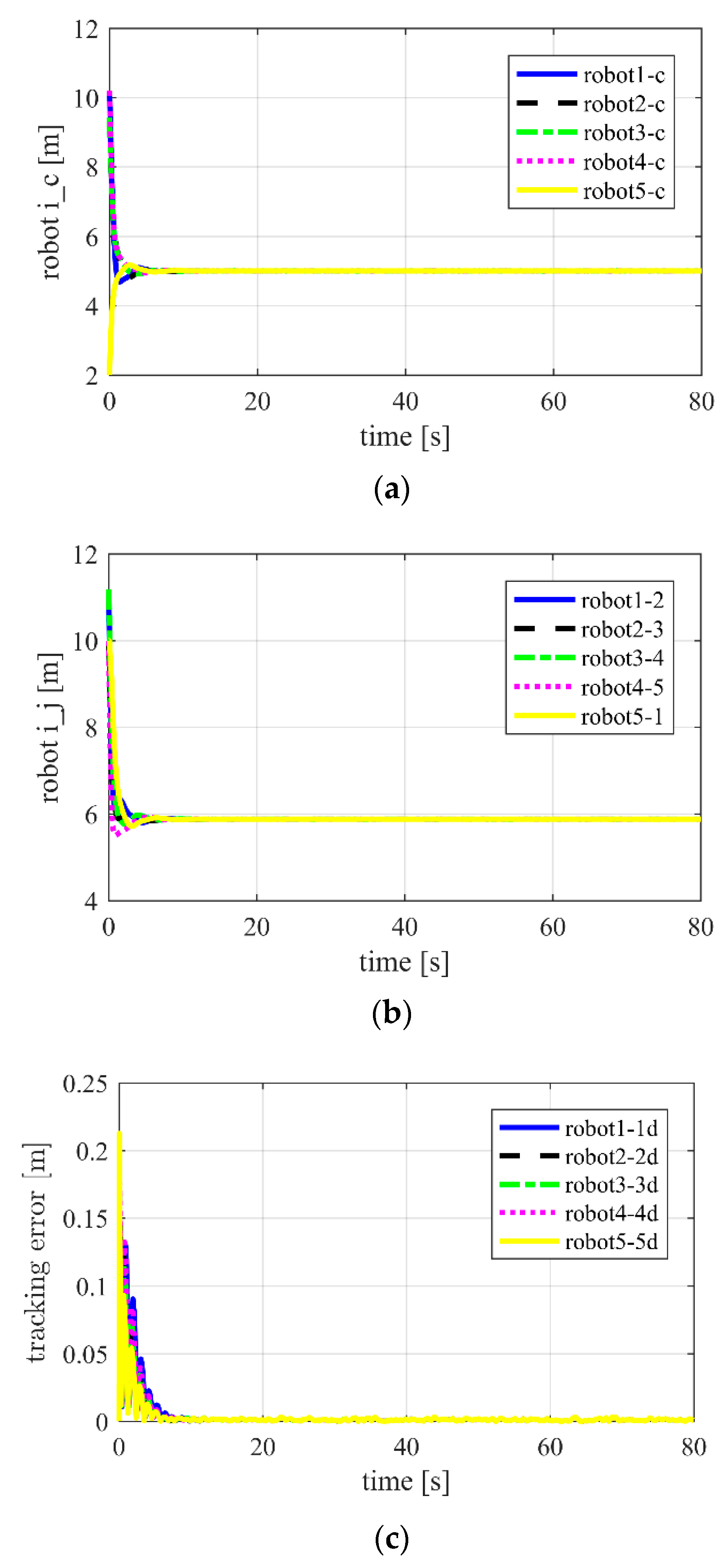 Applsci 09 04144 g005a