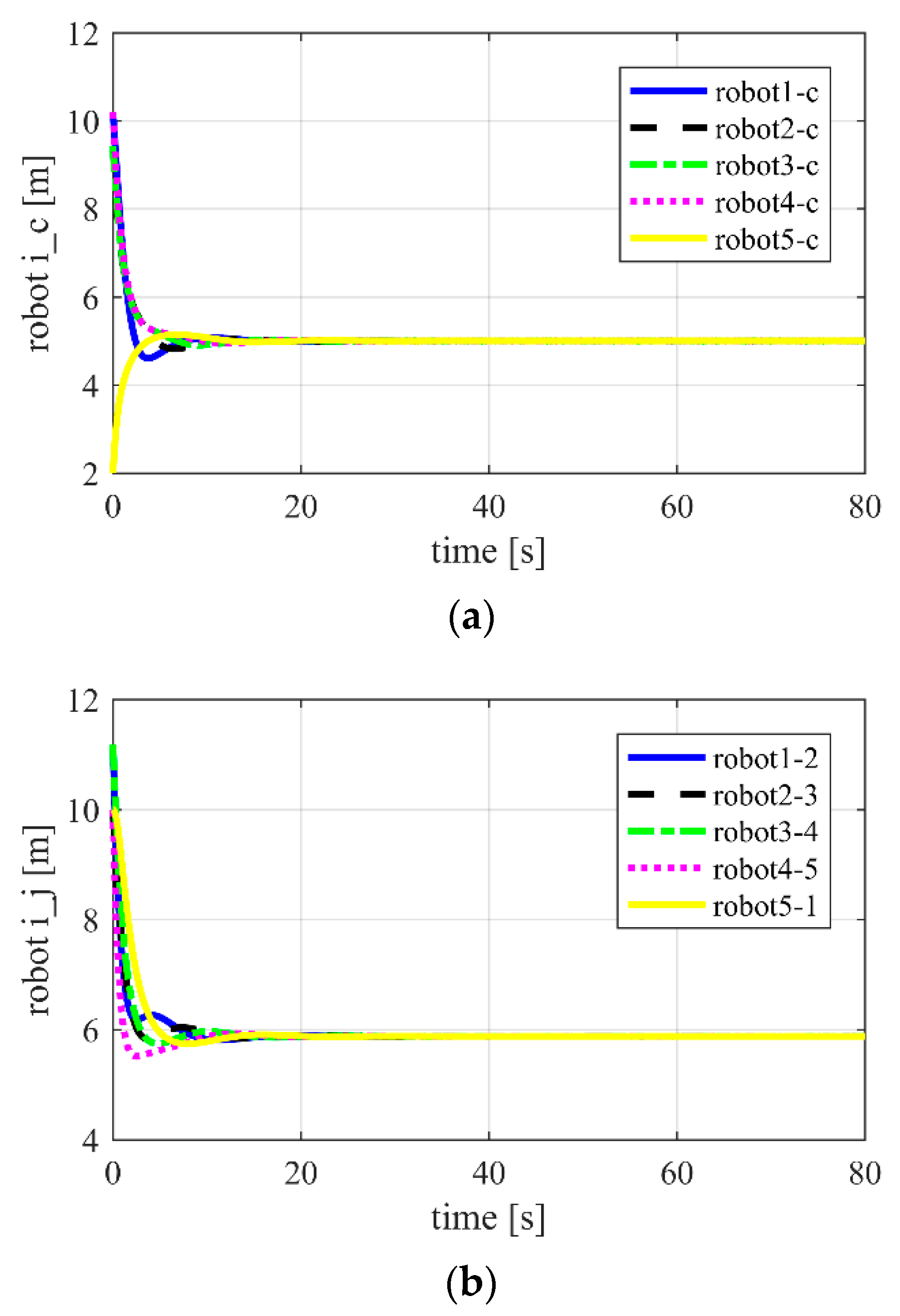 Applsci 09 04144 g006a