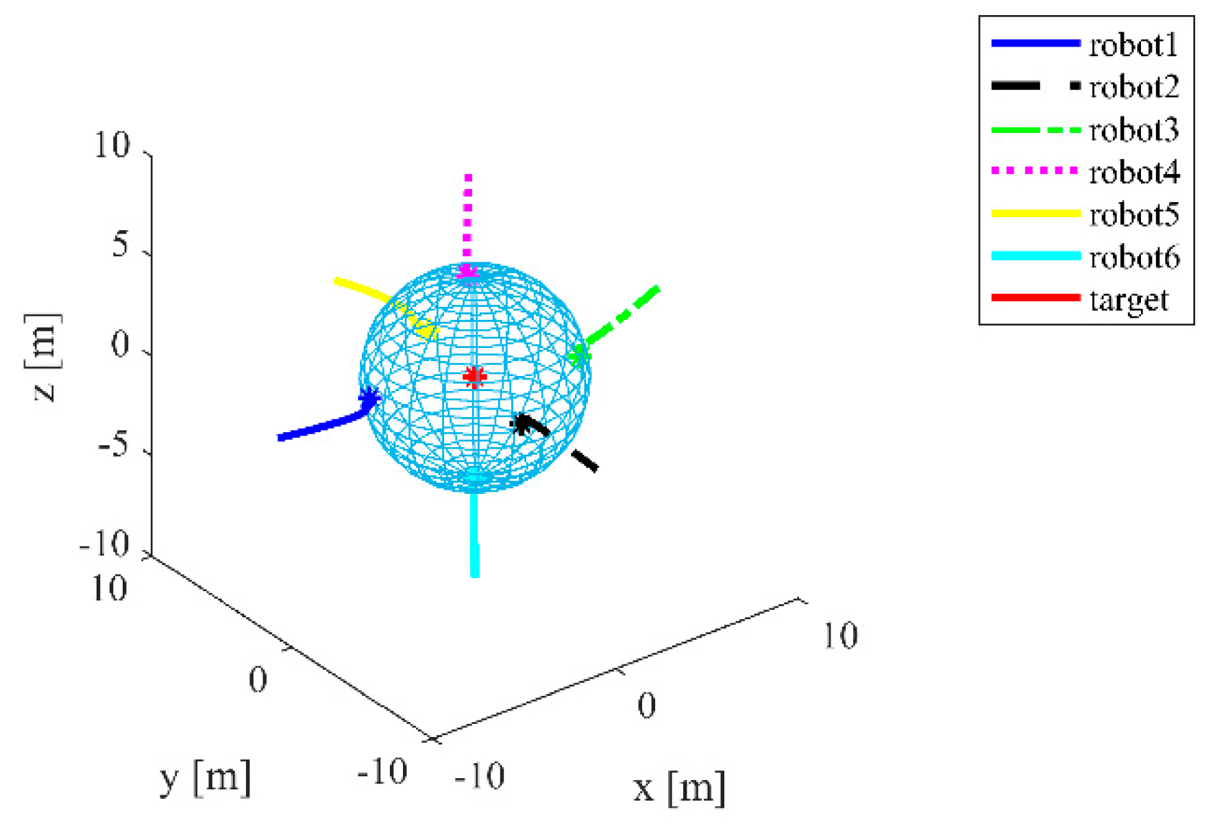 Applsci 09 04144 g007