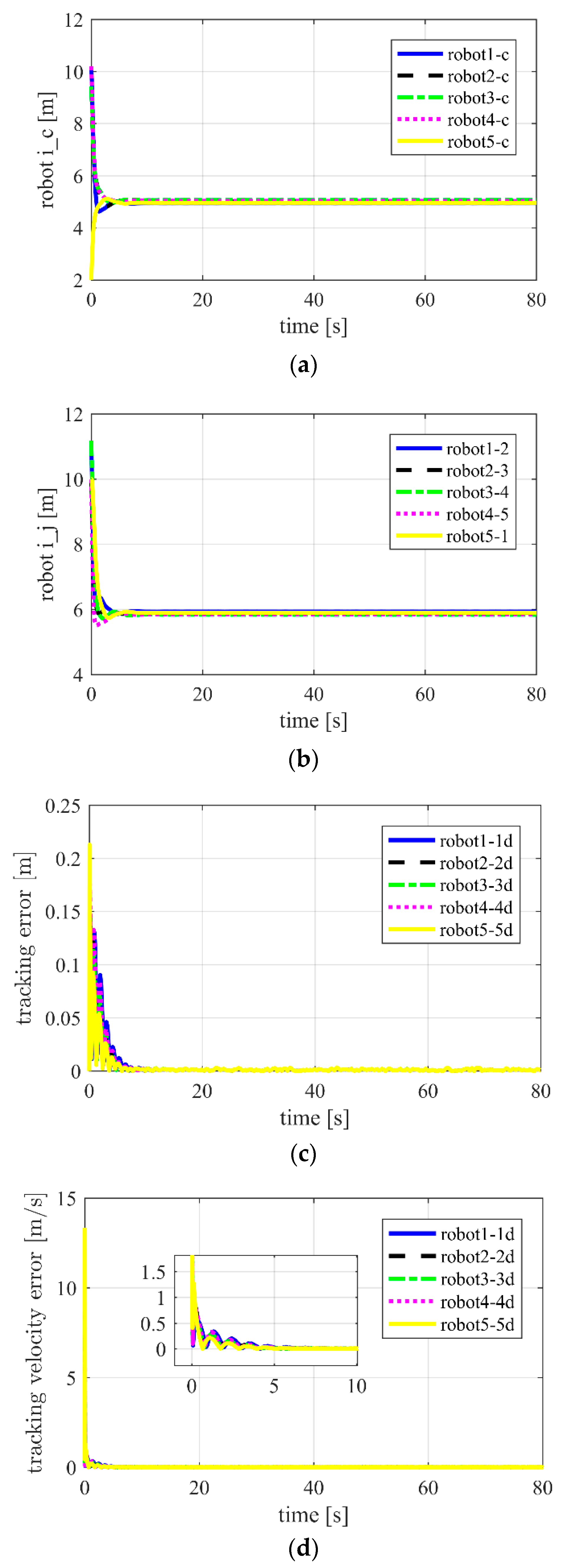 Applsci 09 04144 g008
