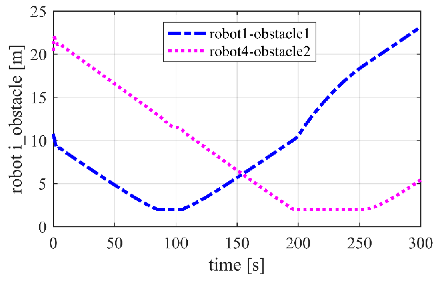 Applsci 09 04144 g010