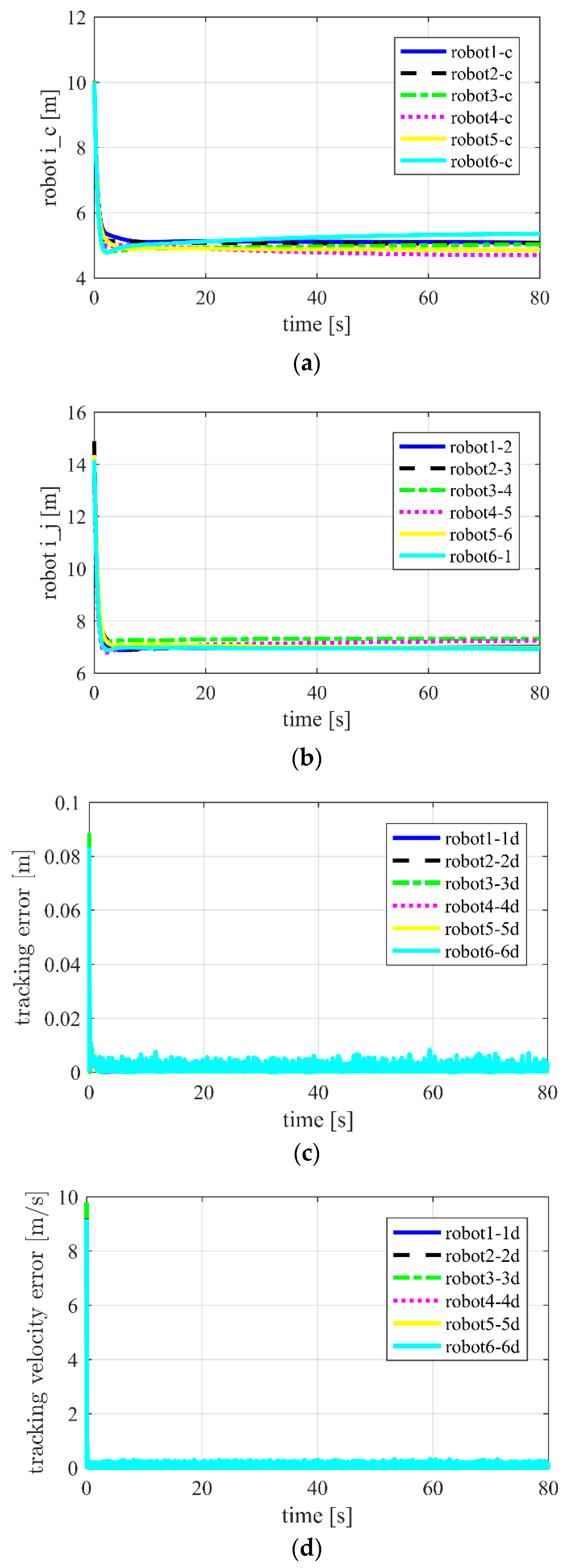 Applsci 09 04144 g013
