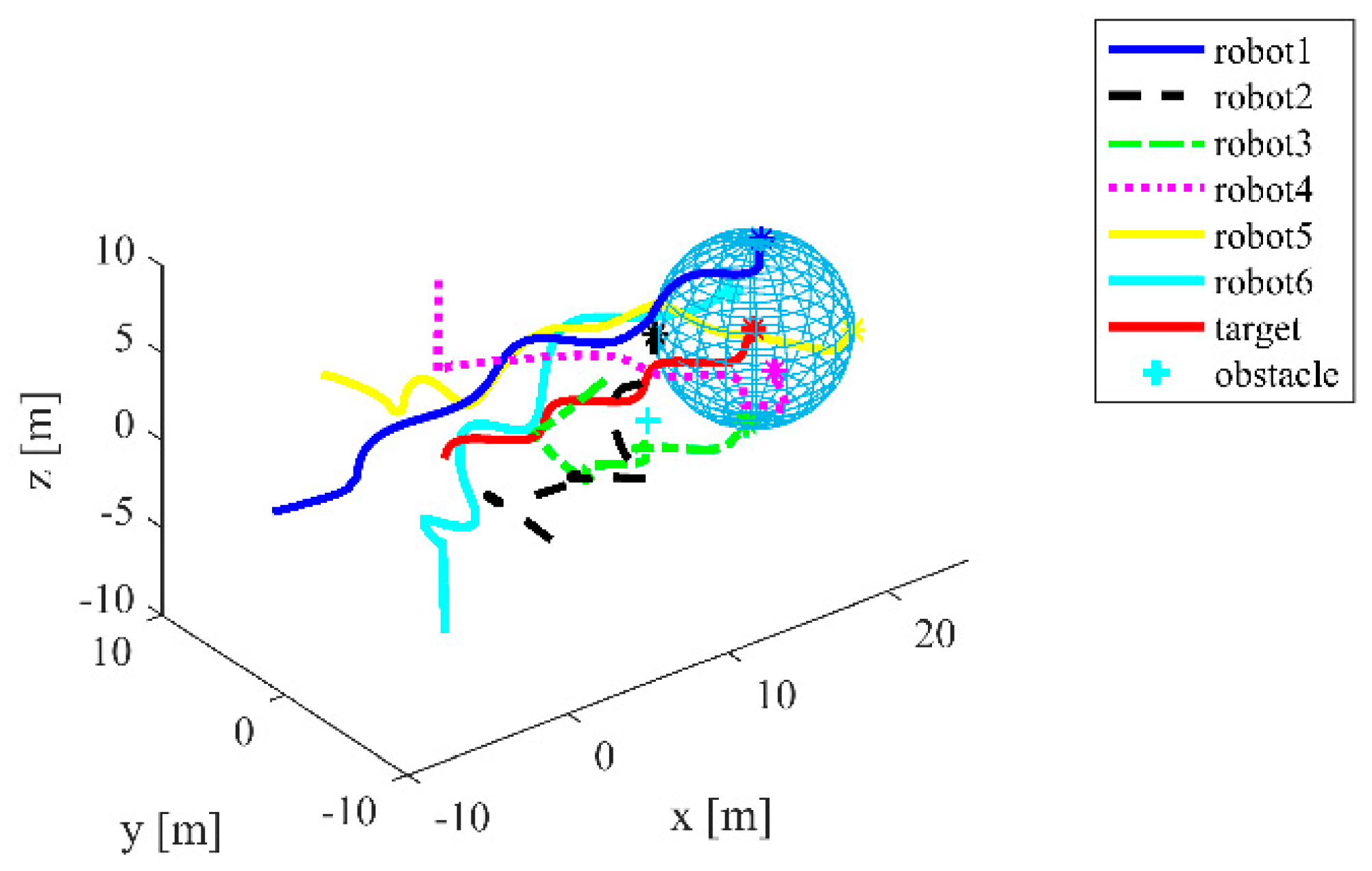 Applsci 09 04144 g016