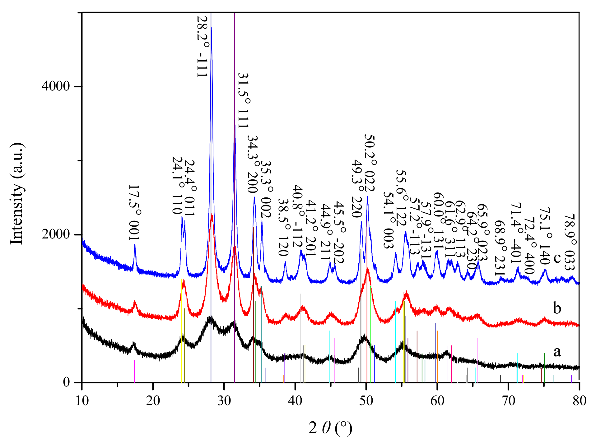 Applsci 09 04145 g001 Applsci 09 04145 g001
