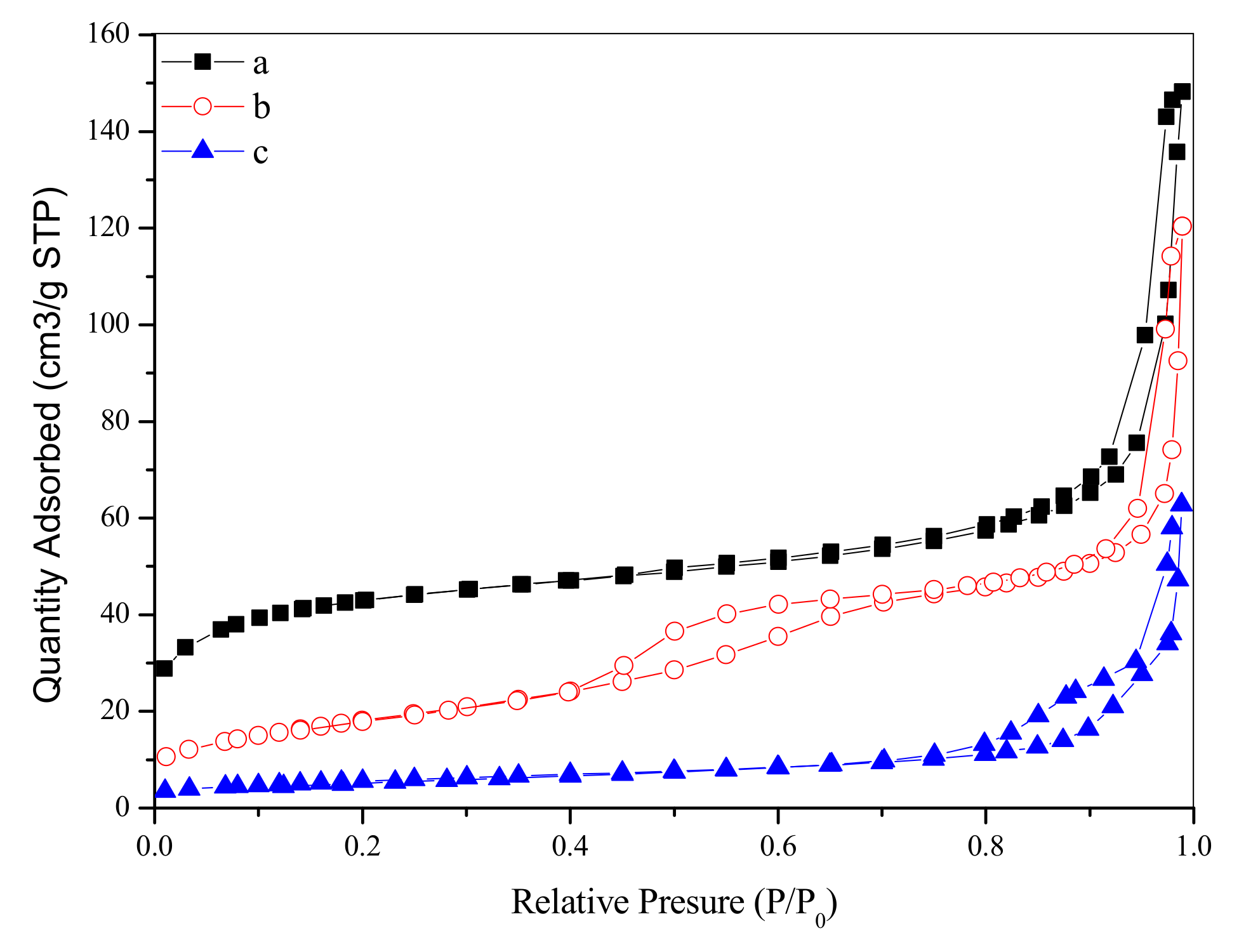 Applsci 09 04145 g004 Applsci 09 04145 g004
