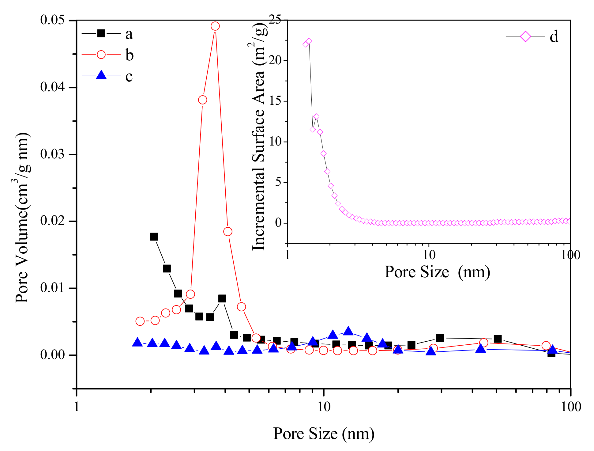 Applsci 09 04145 g005 Applsci 09 04145 g005