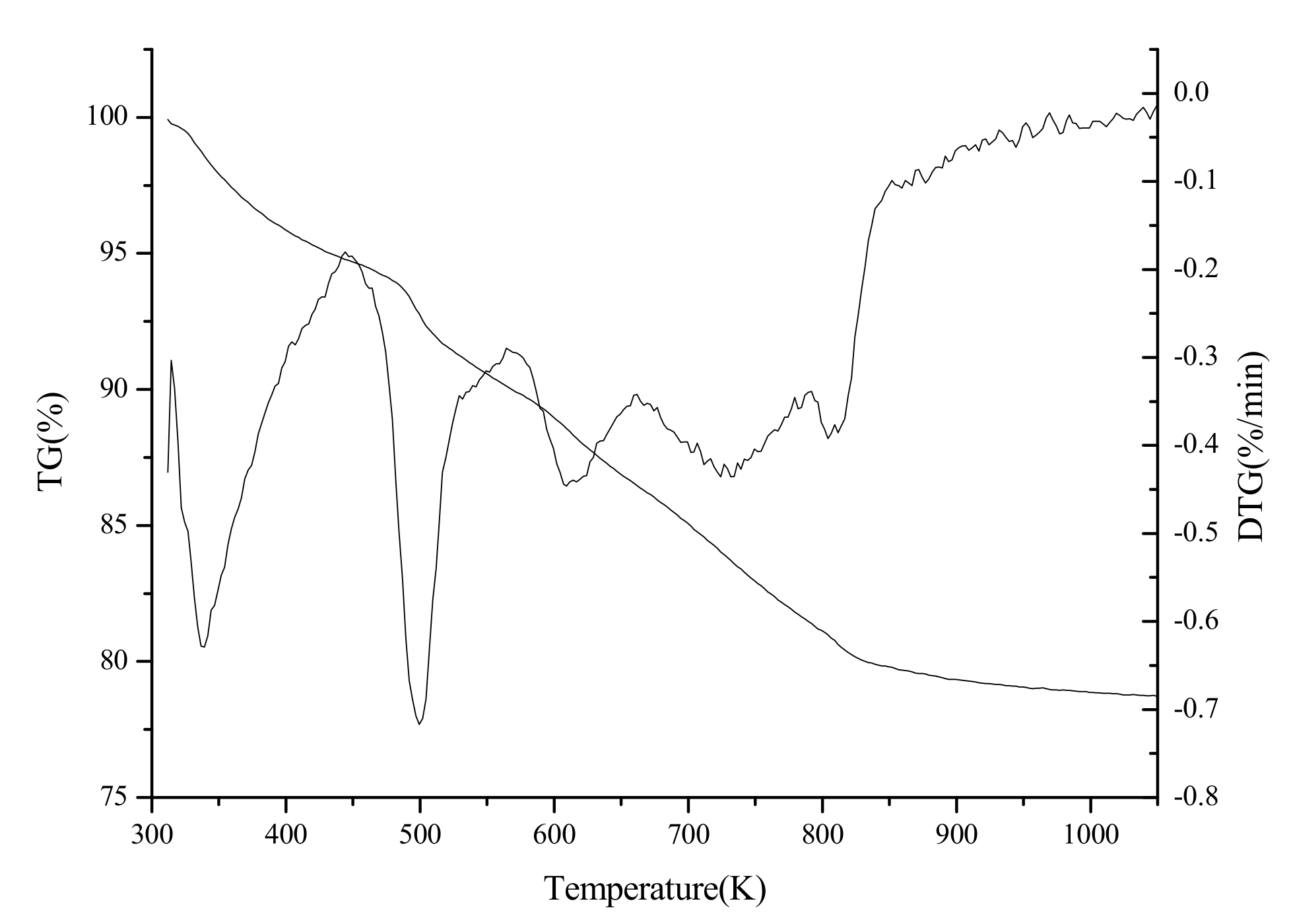 Applsci 09 04145 g006 Applsci 09 04145 g006