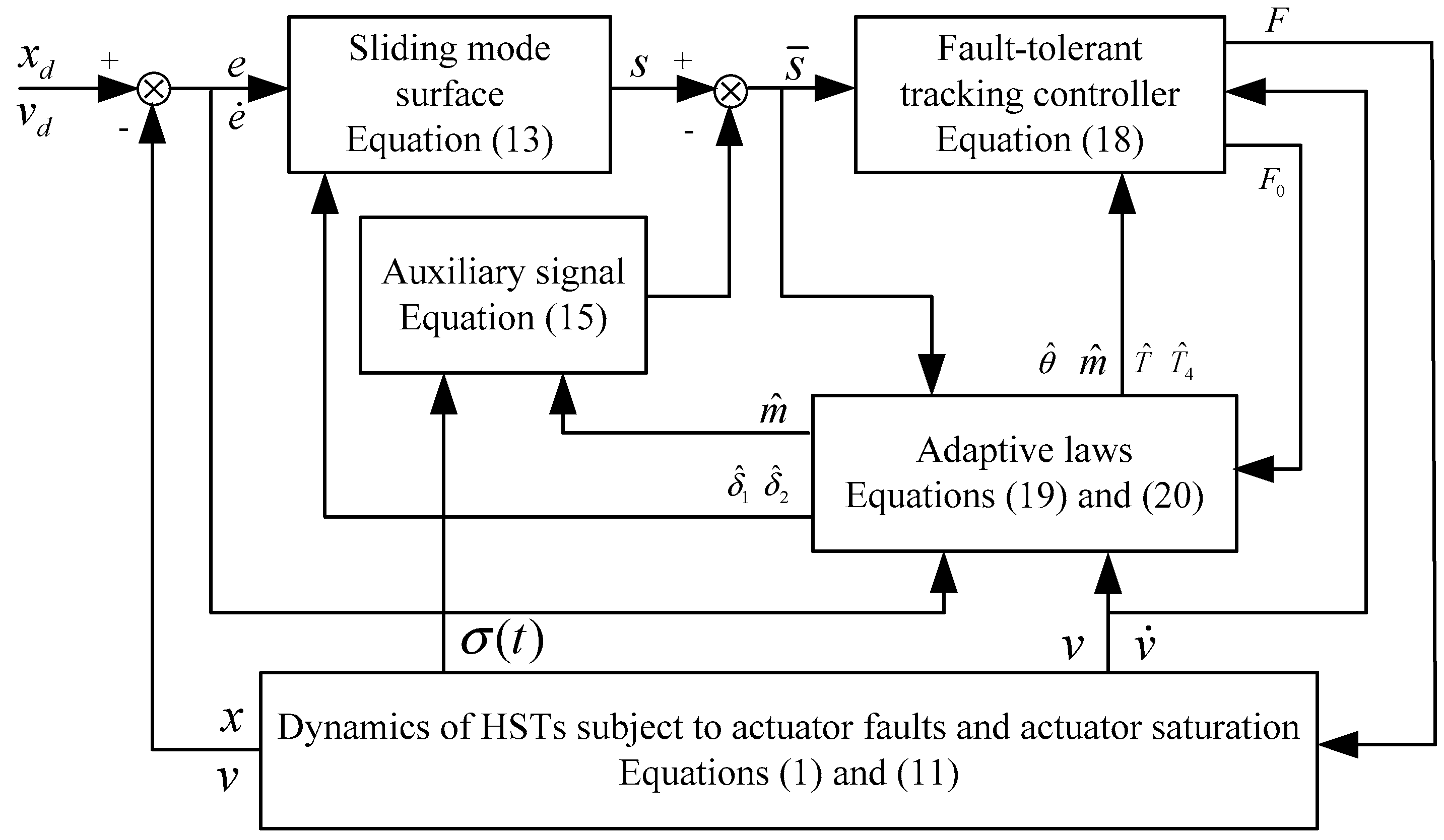 Applsci 09 04146 g003