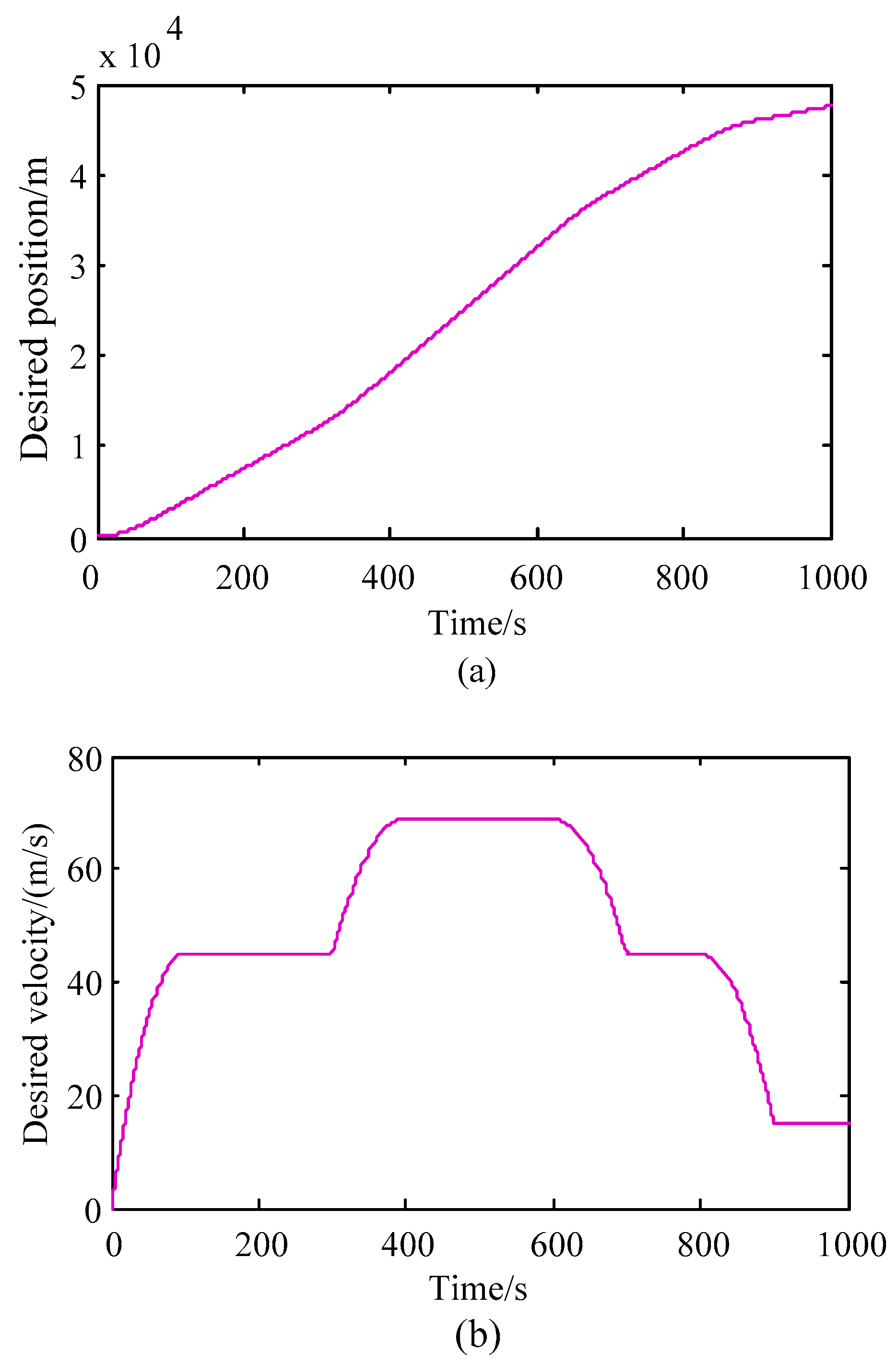 Applsci 09 04146 g004