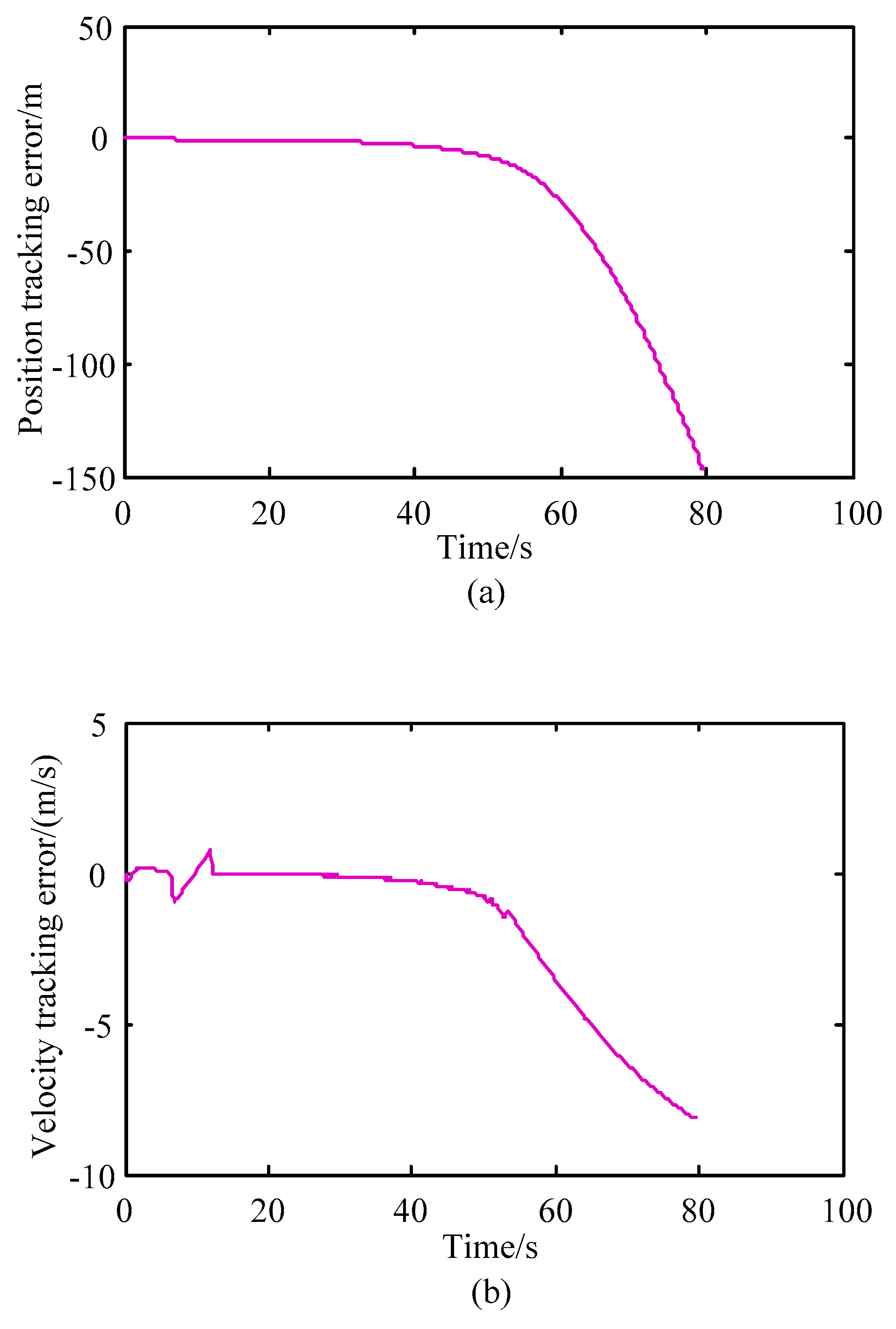 Applsci 09 04146 g007a