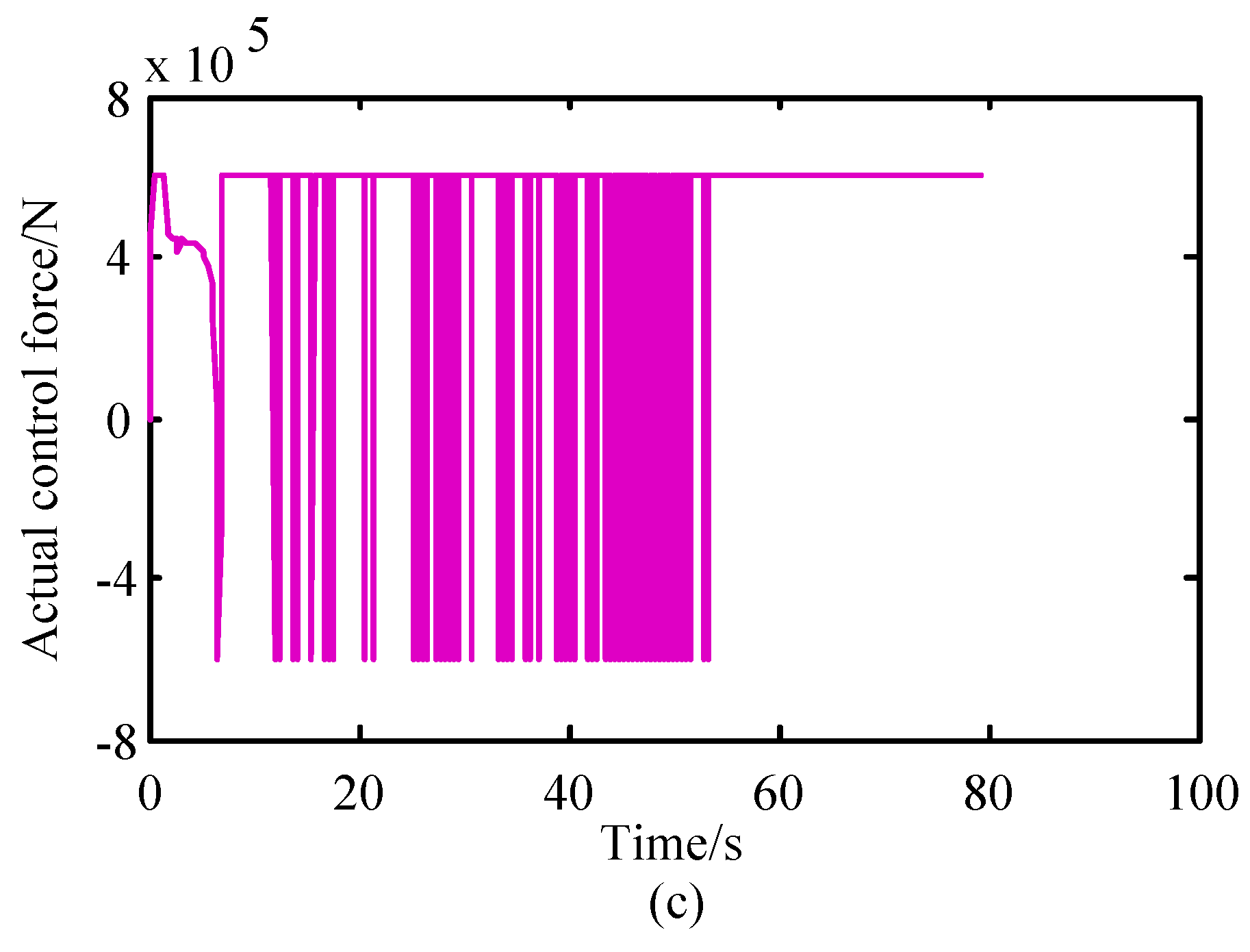 Applsci 09 04146 g007b