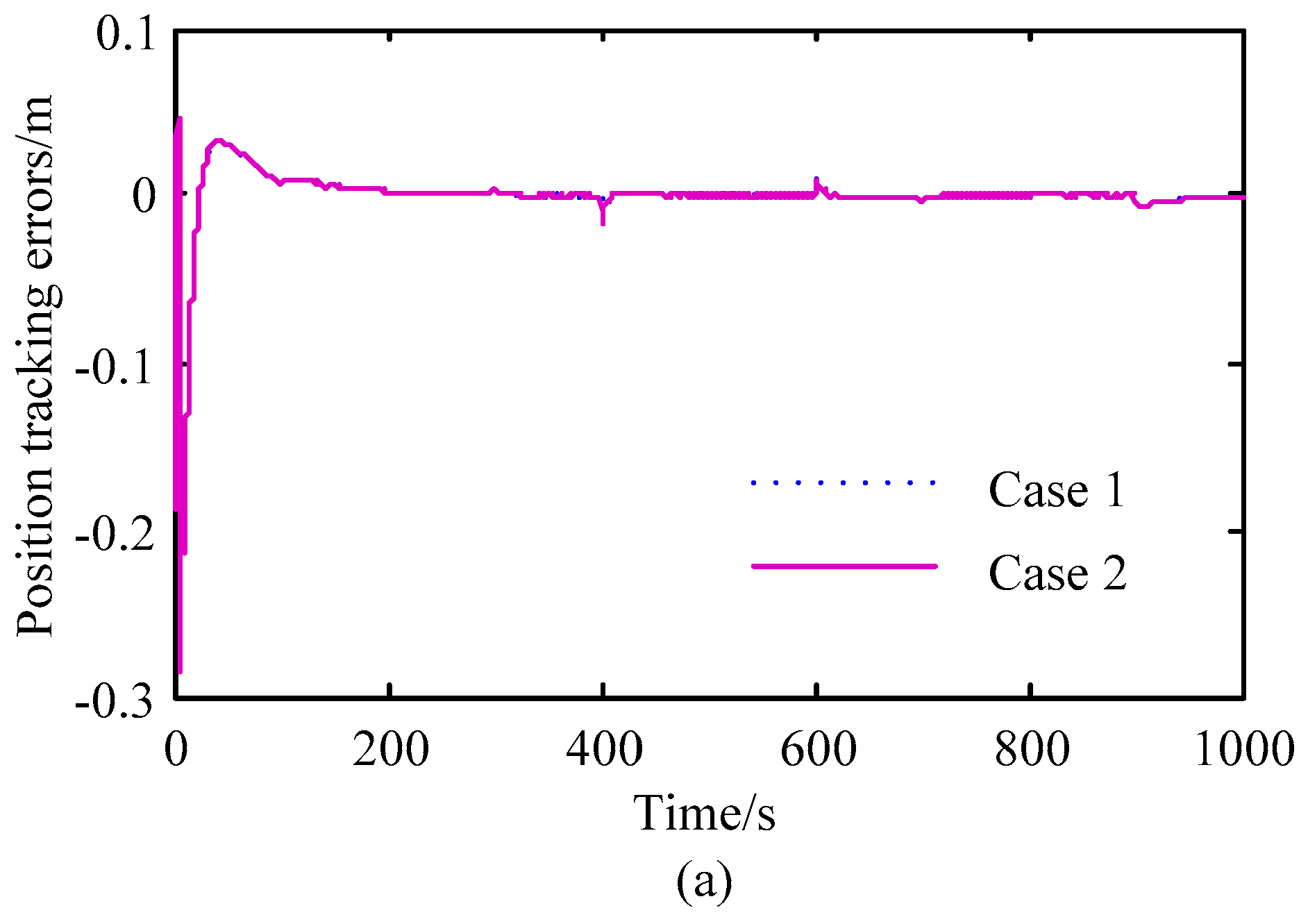 Applsci 09 04146 g008a