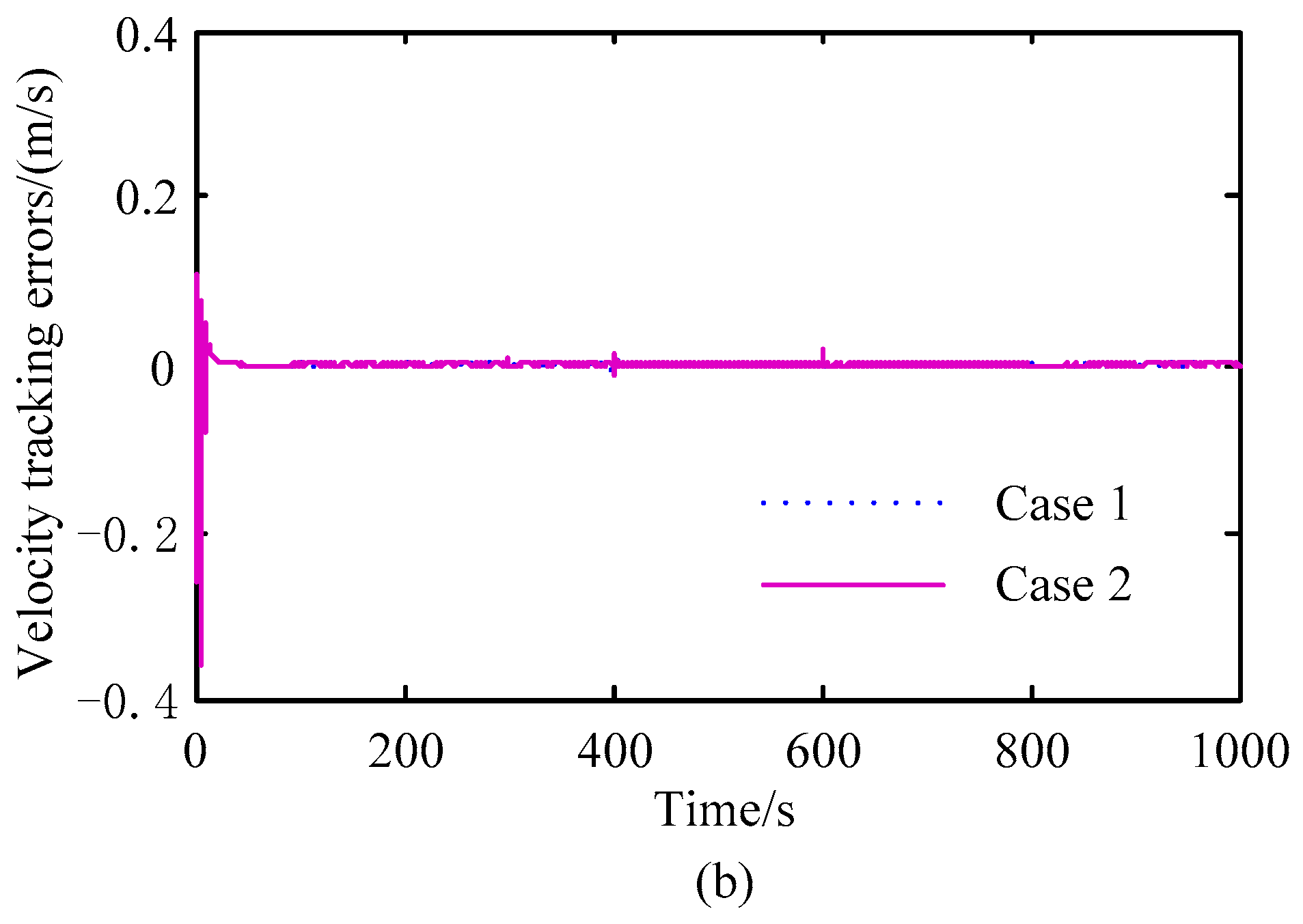 Applsci 09 04146 g008b