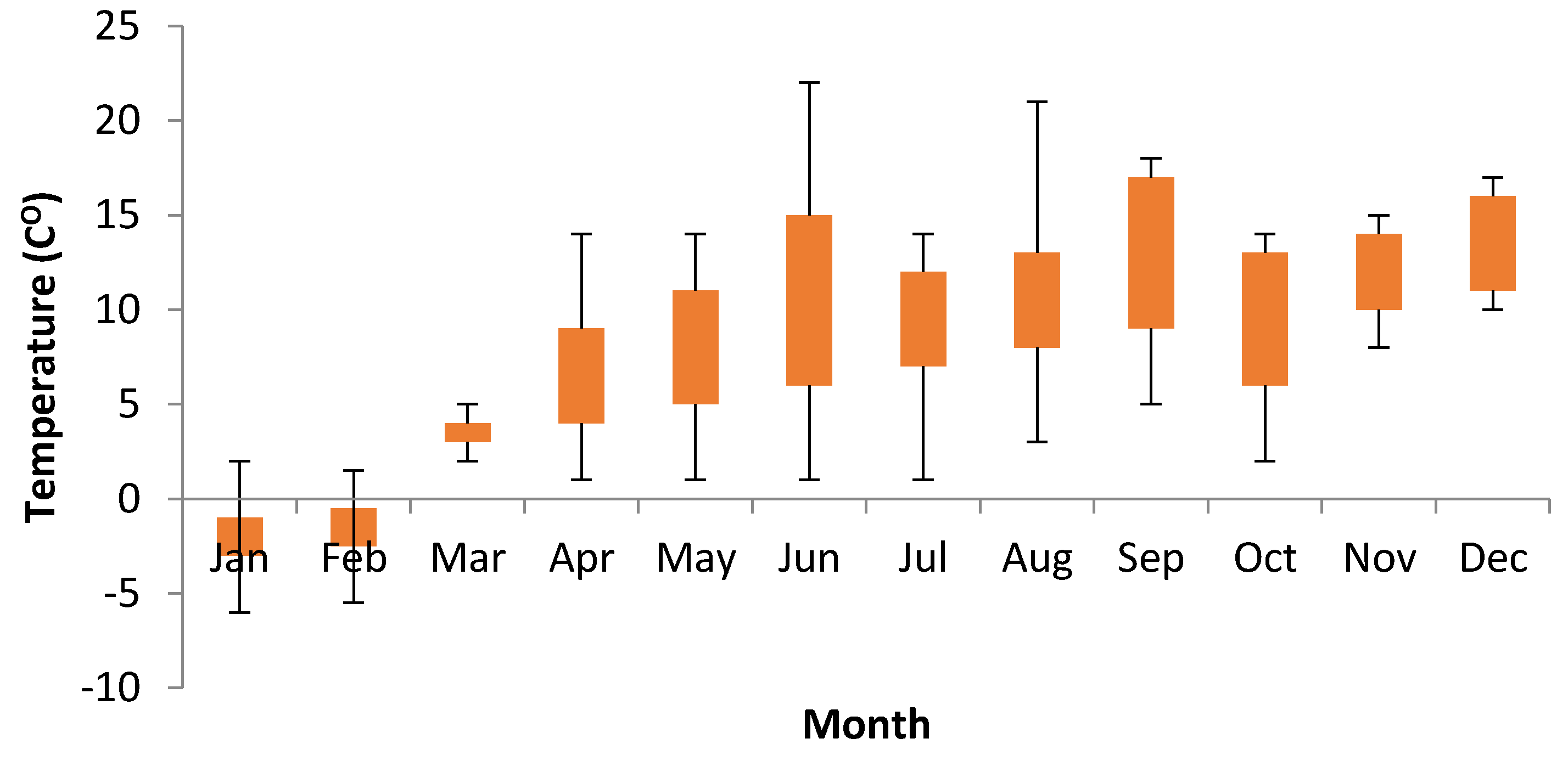Applsci 09 04149 g003 Applsci 09 04149 g003