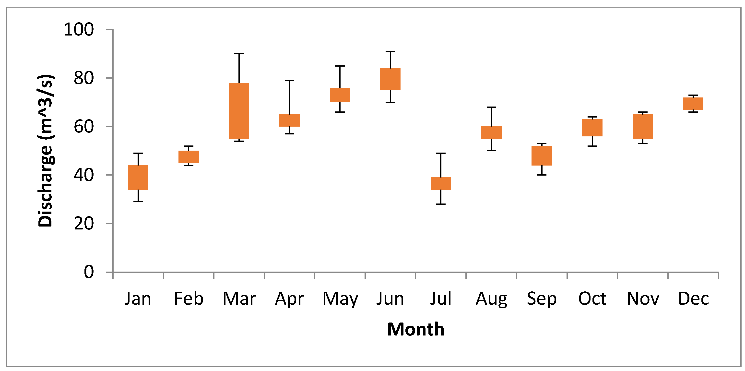 Applsci 09 04149 g004 Applsci 09 04149 g004