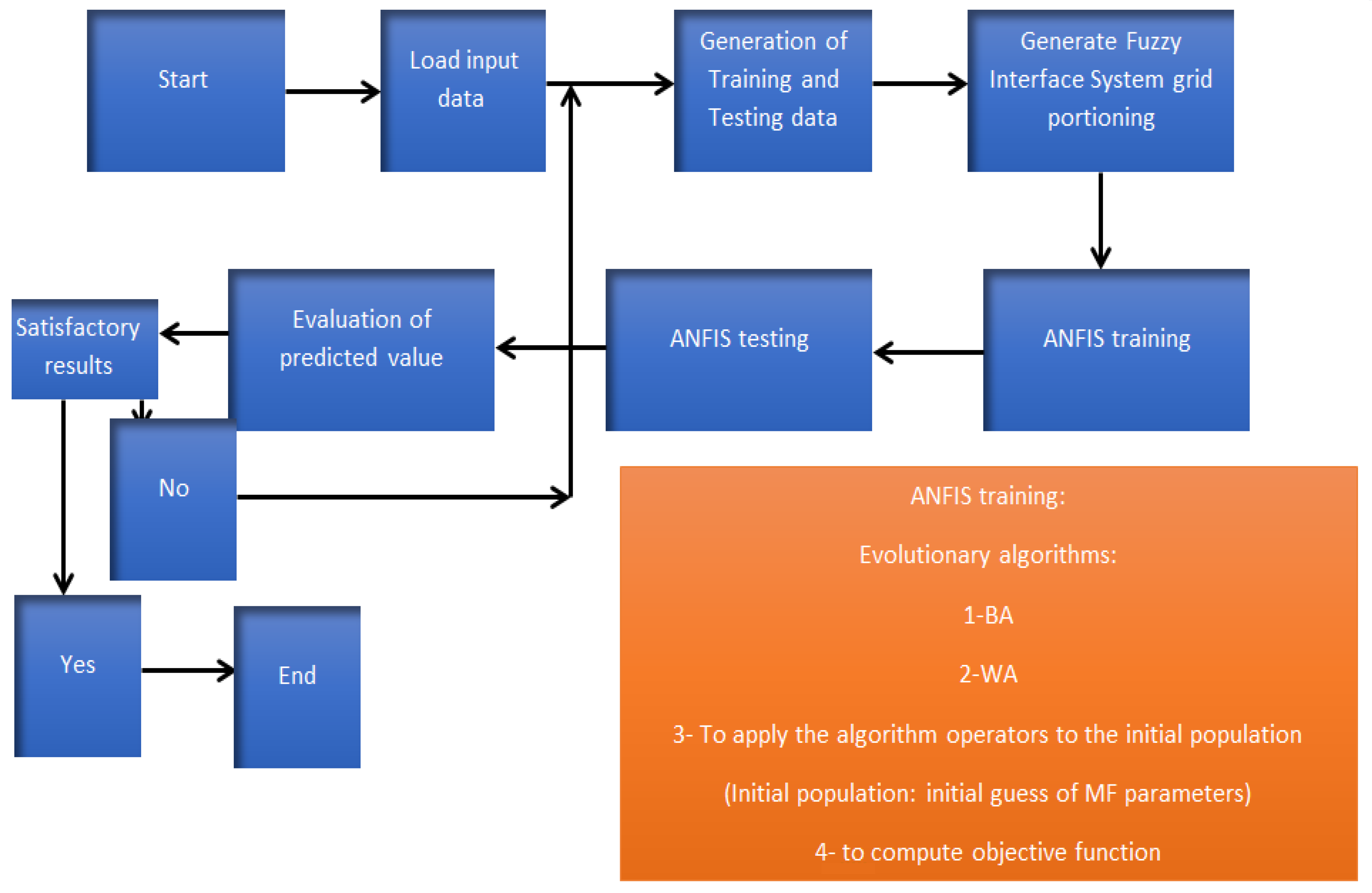 Applsci 09 04149 g008 Applsci 09 04149 g008