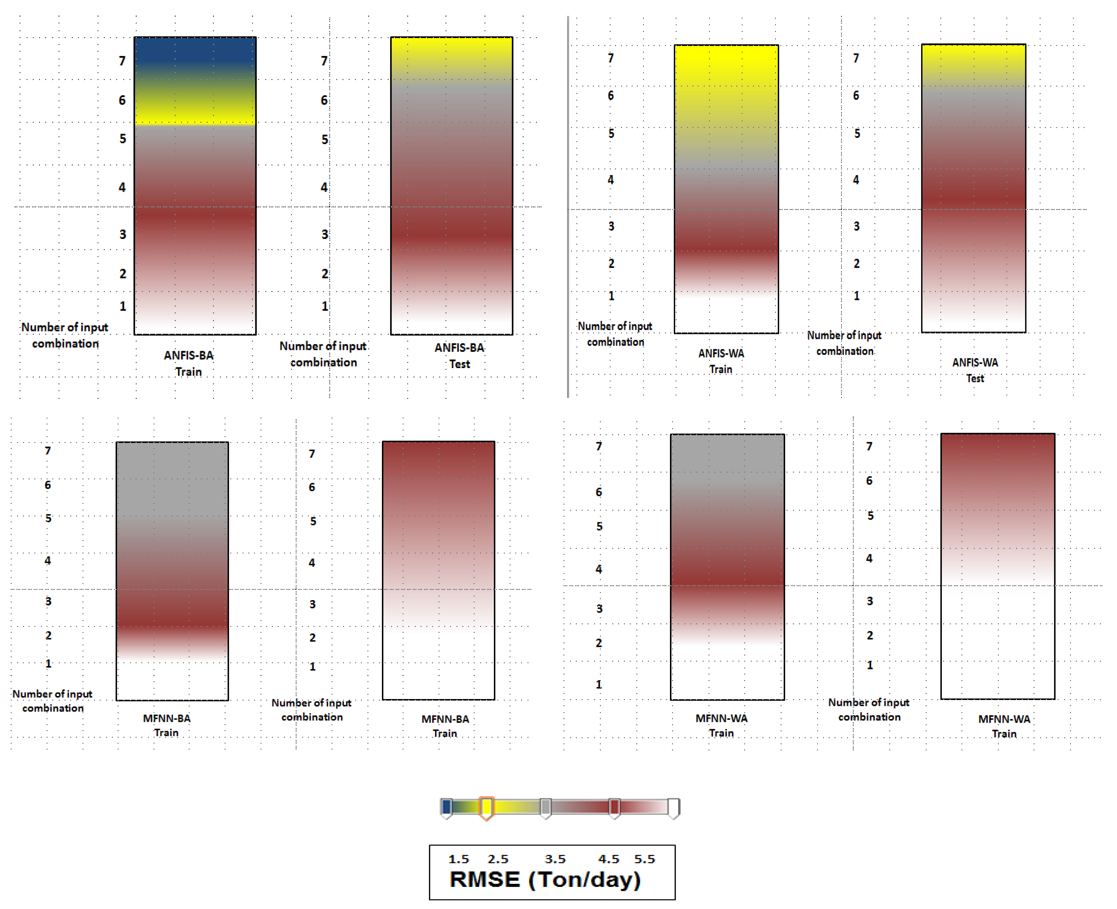 Applsci 09 04149 g010 Applsci 09 04149 g010