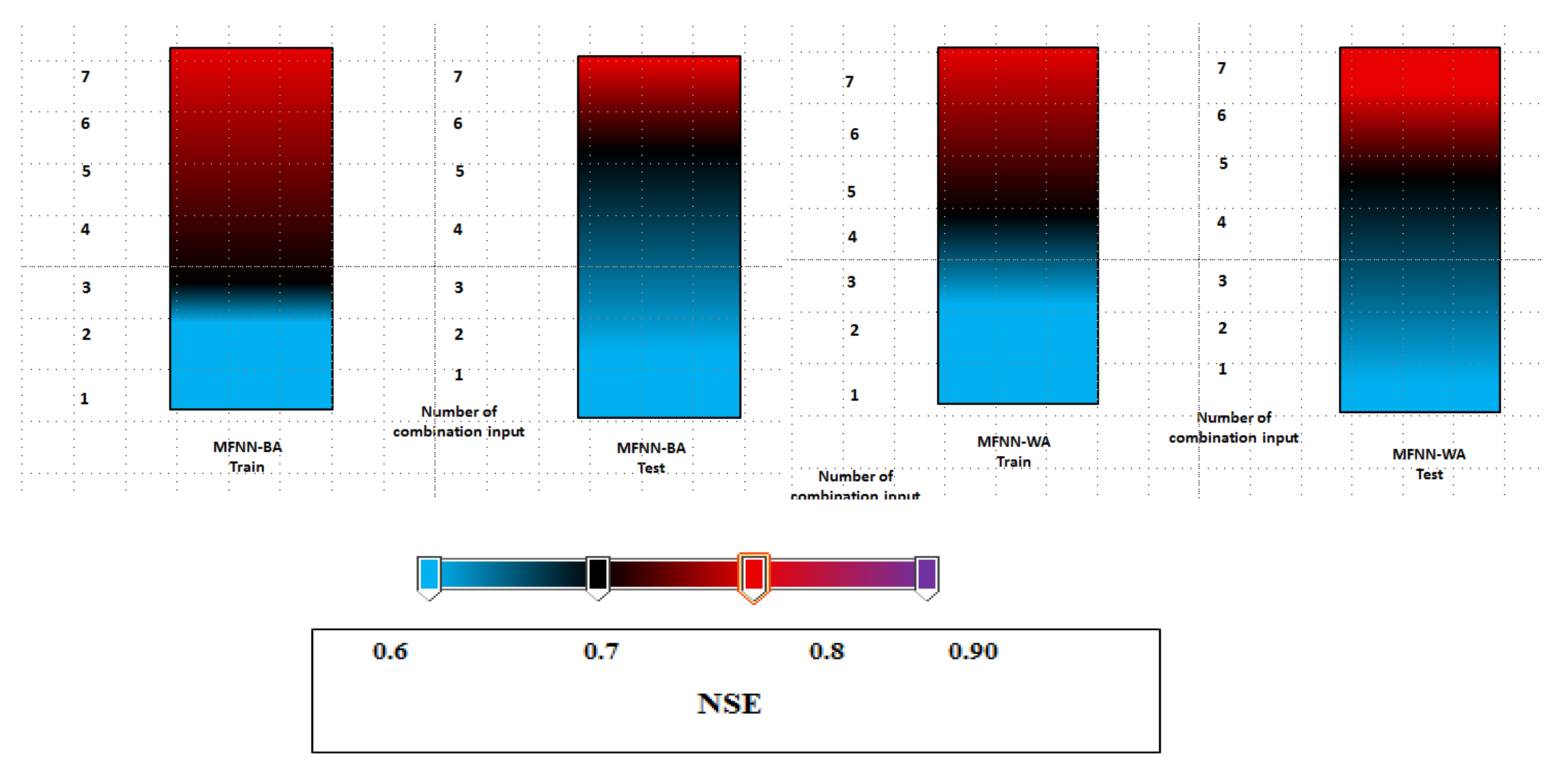 Applsci 09 04149 g013b Applsci 09 04149 g013b