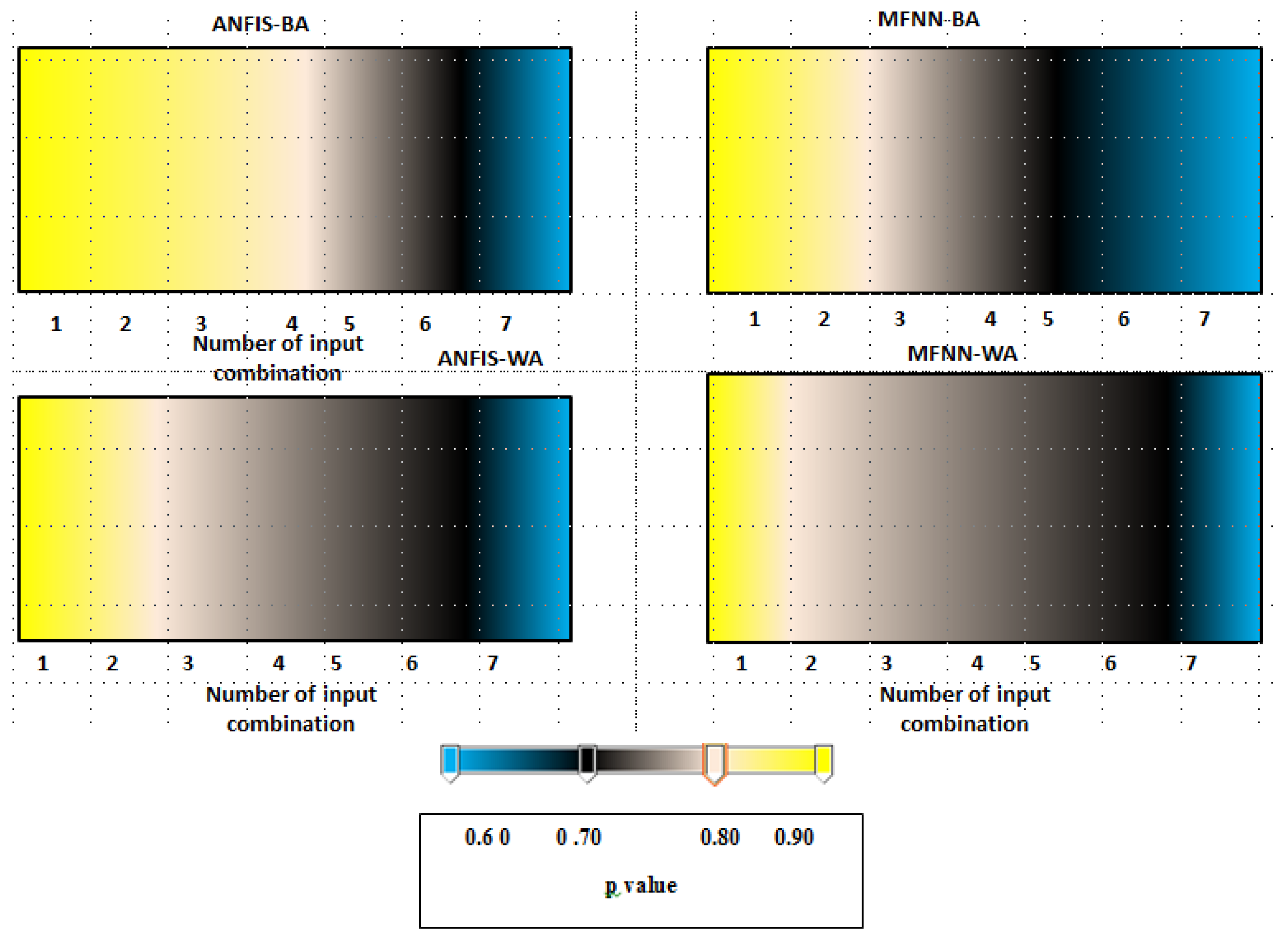 Applsci 09 04149 g015a Applsci 09 04149 g015a