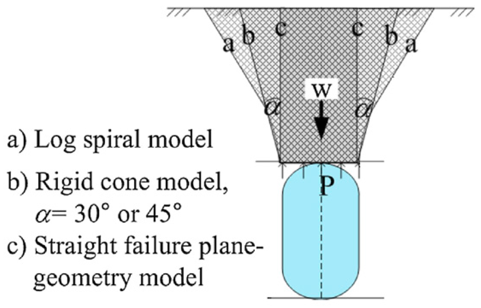 Applsci 09 04150 g001