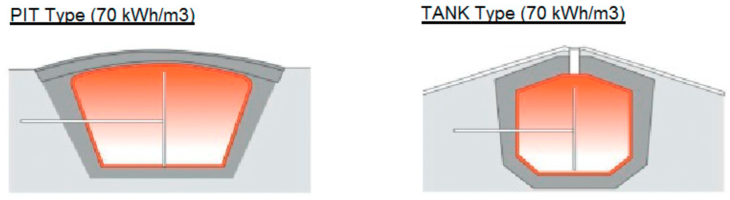 Applsci 09 04150 g005