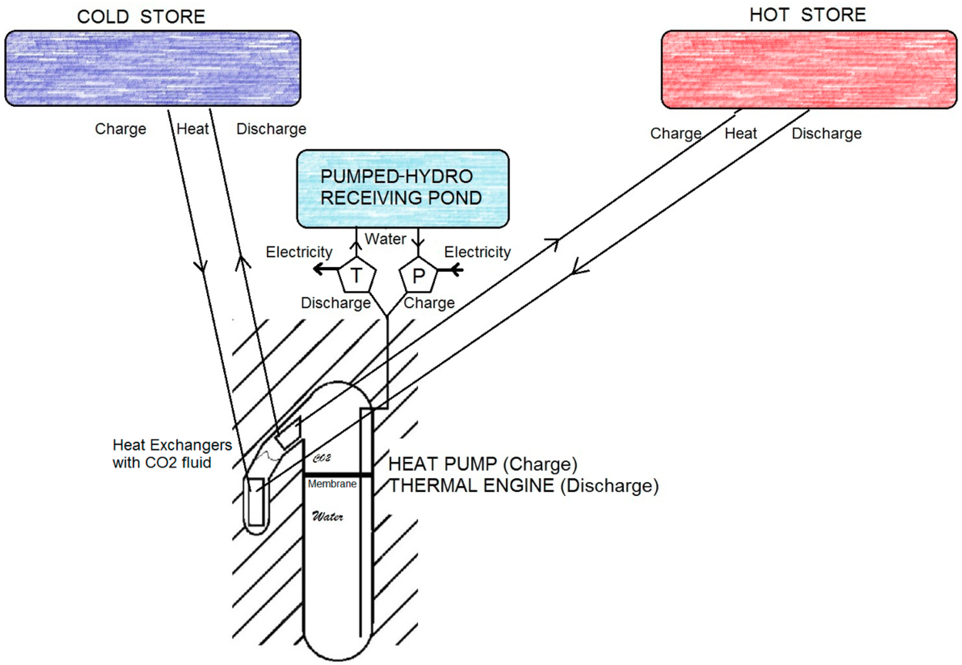 Applsci 09 04150 g006