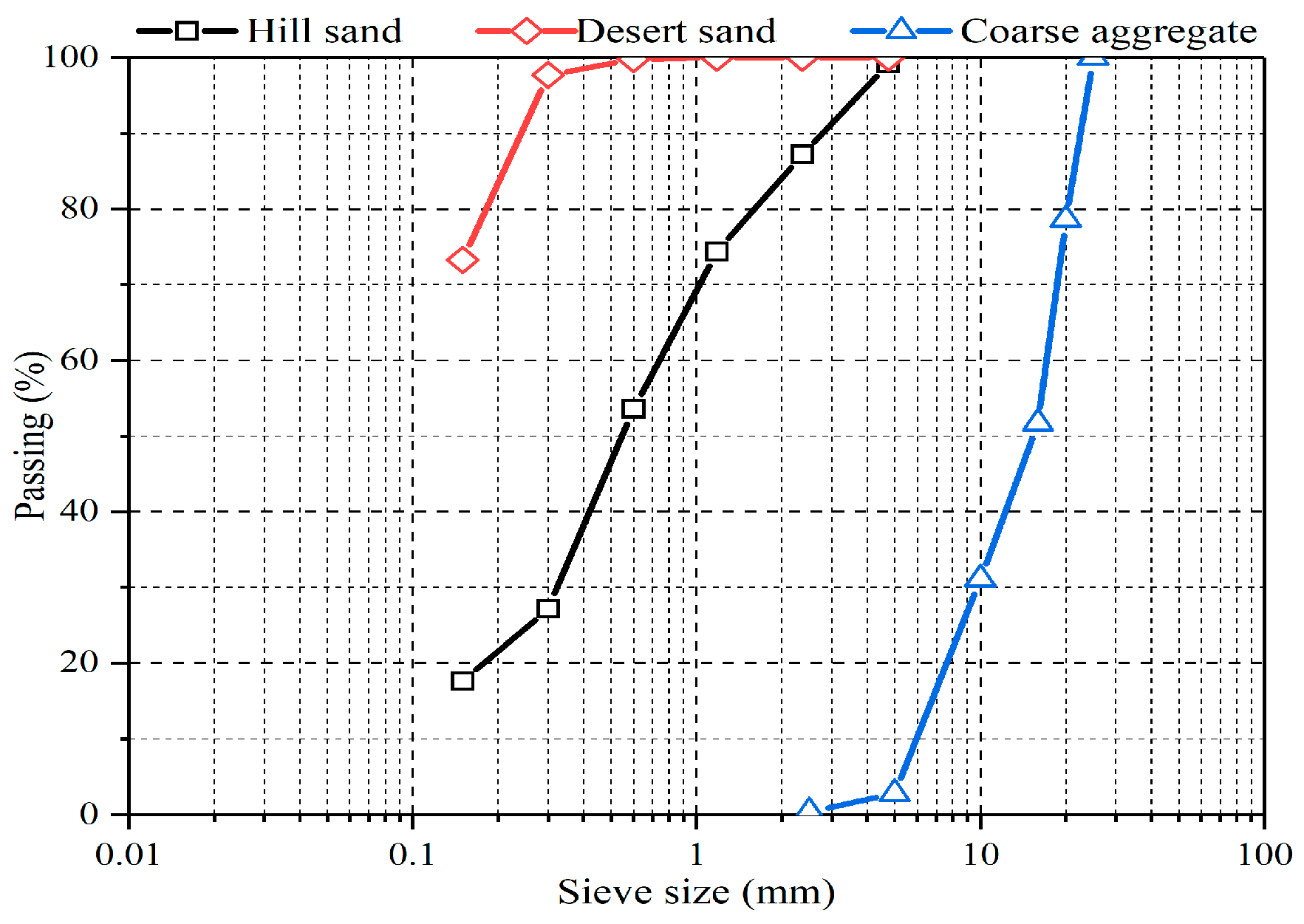 Applsci 09 04151 g001
