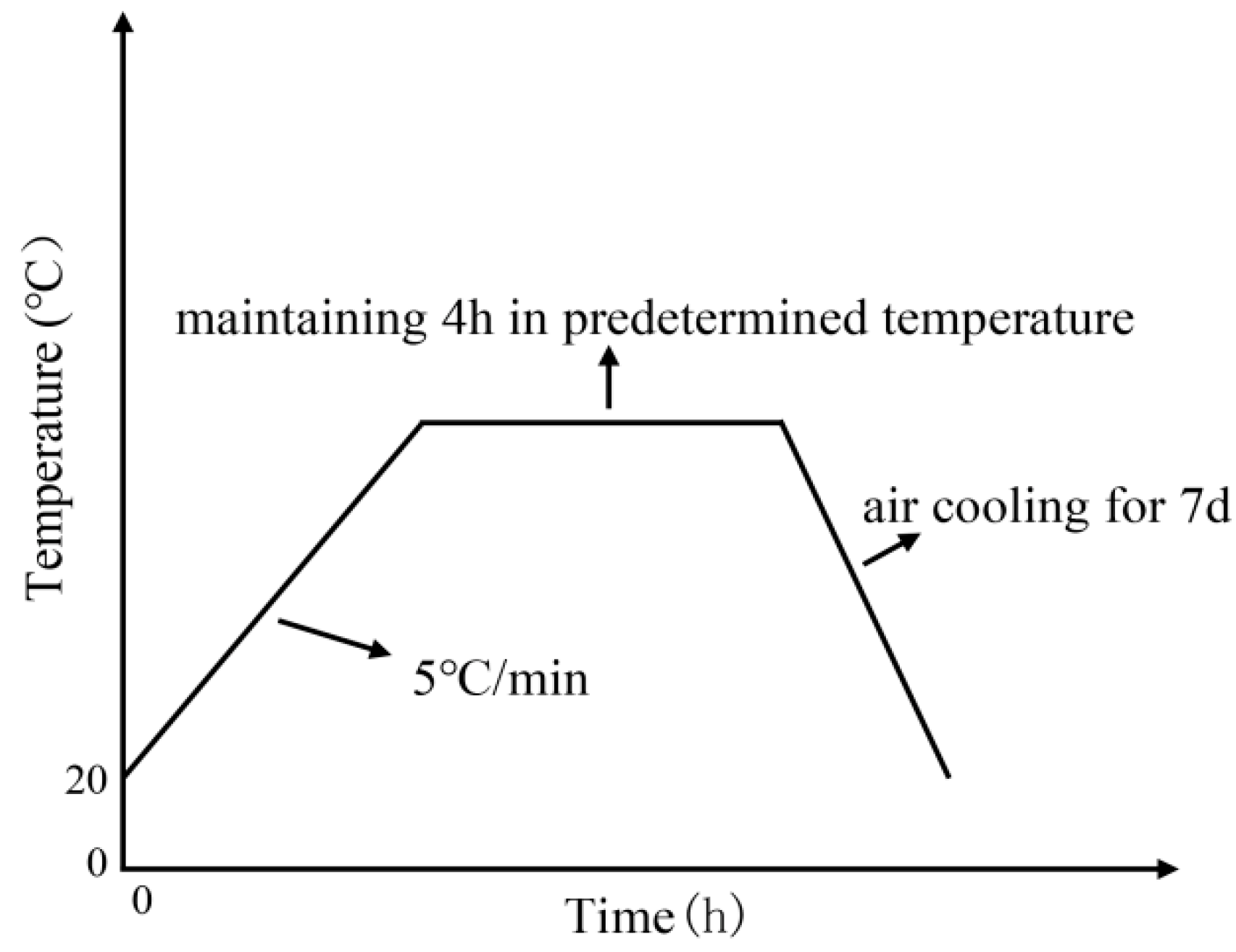 Applsci 09 04151 g002