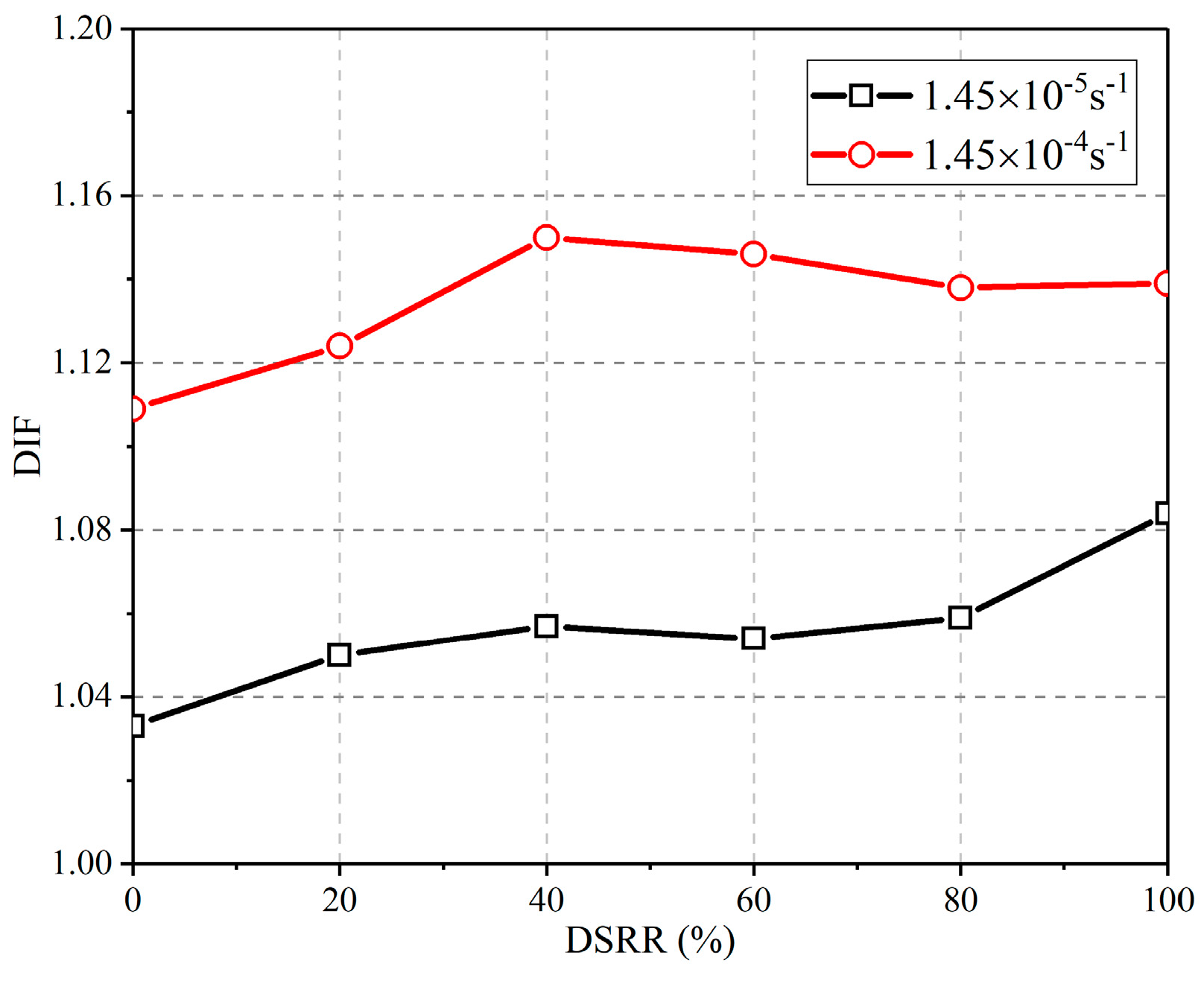 Applsci 09 04151 g004
