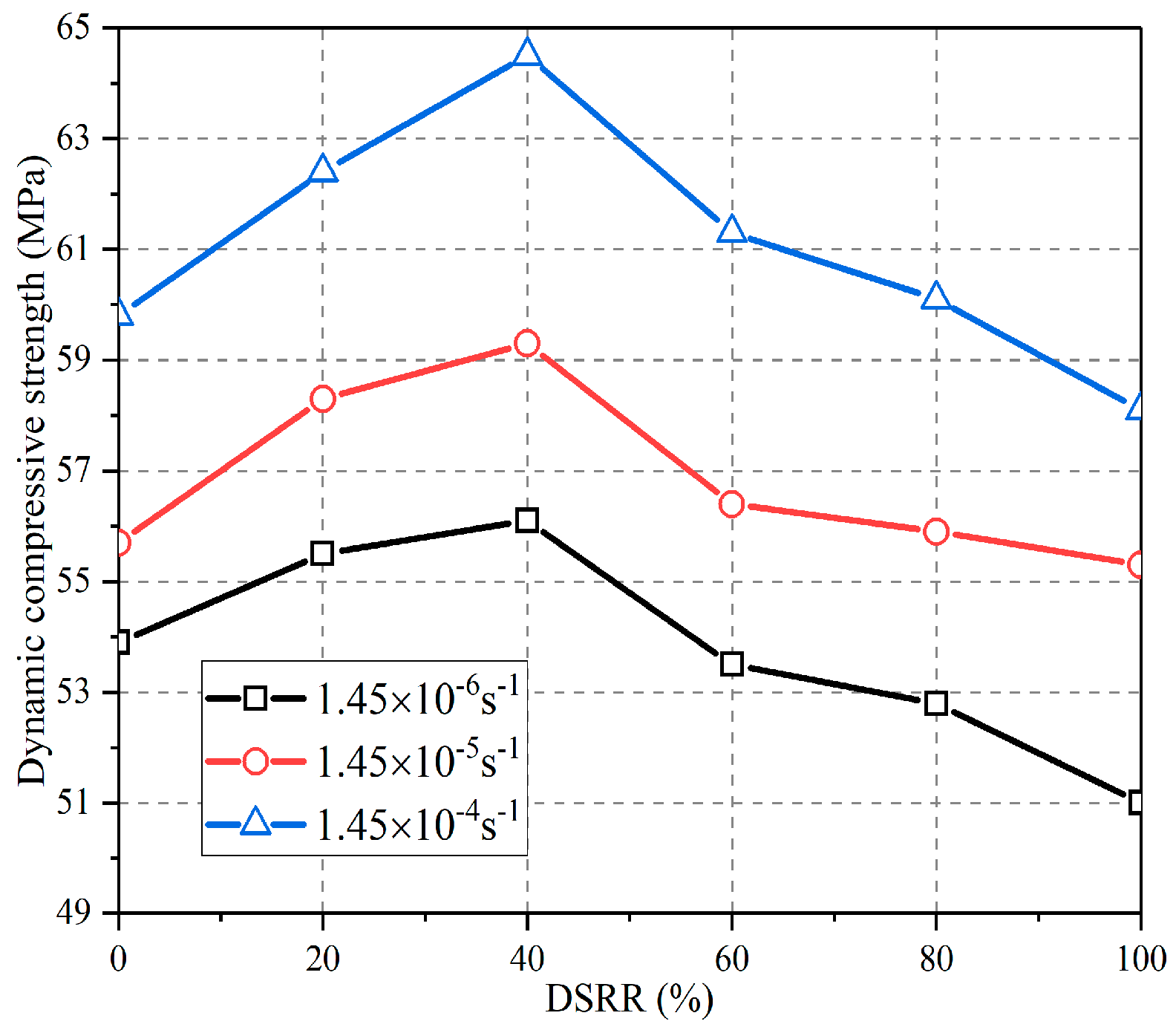 Applsci 09 04151 g006