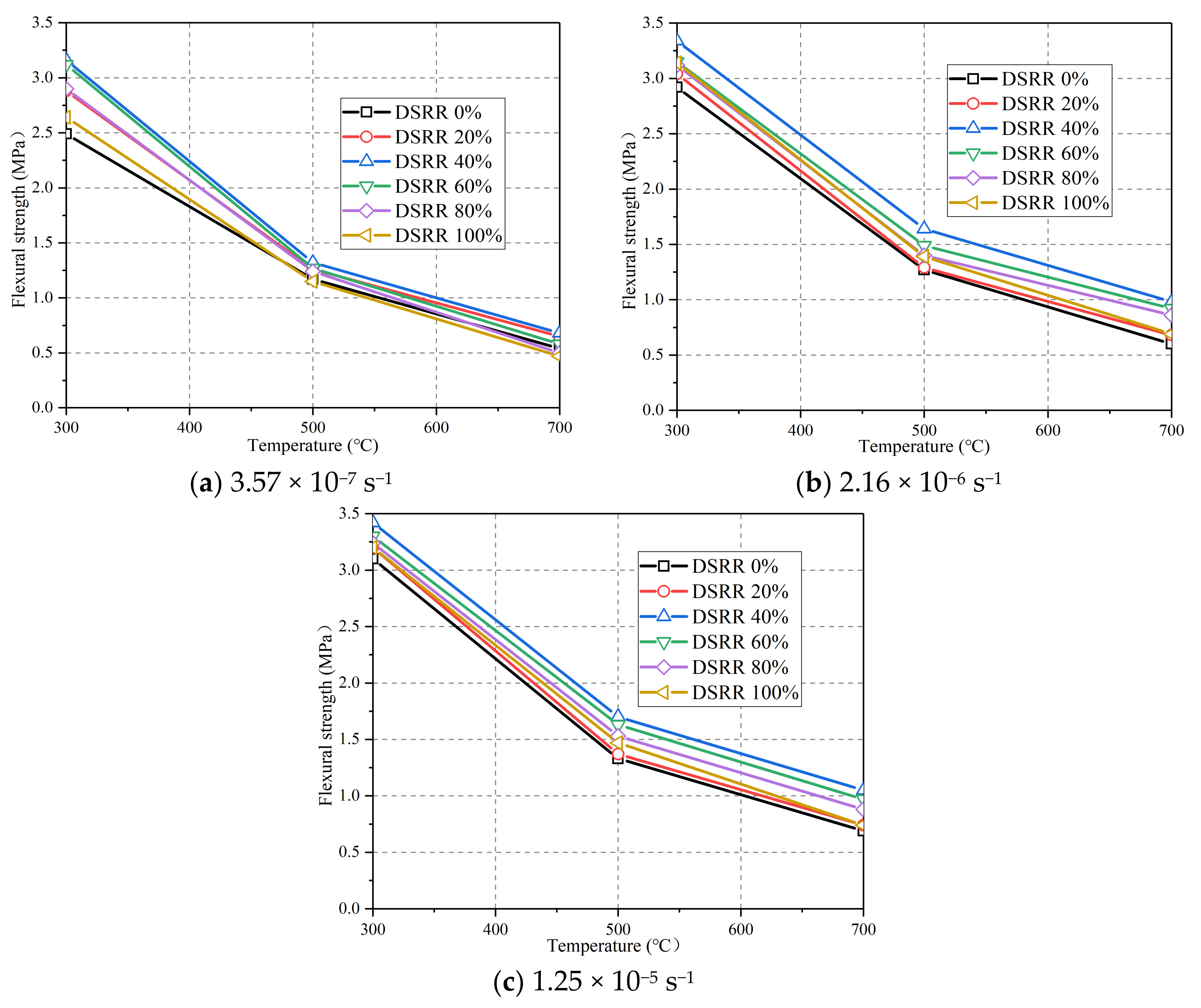 Applsci 09 04151 g009