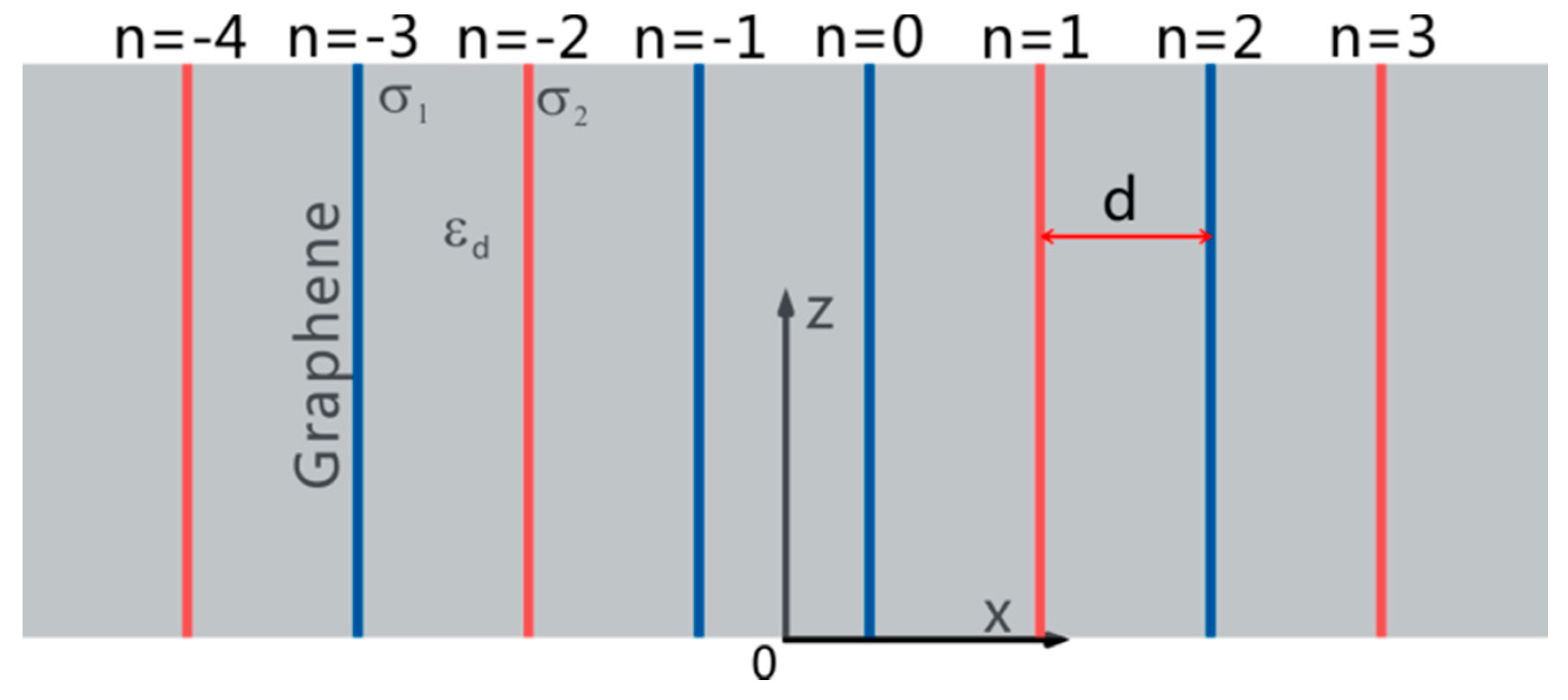 Applsci 09 04152 g001 Applsci 09 04152 g001