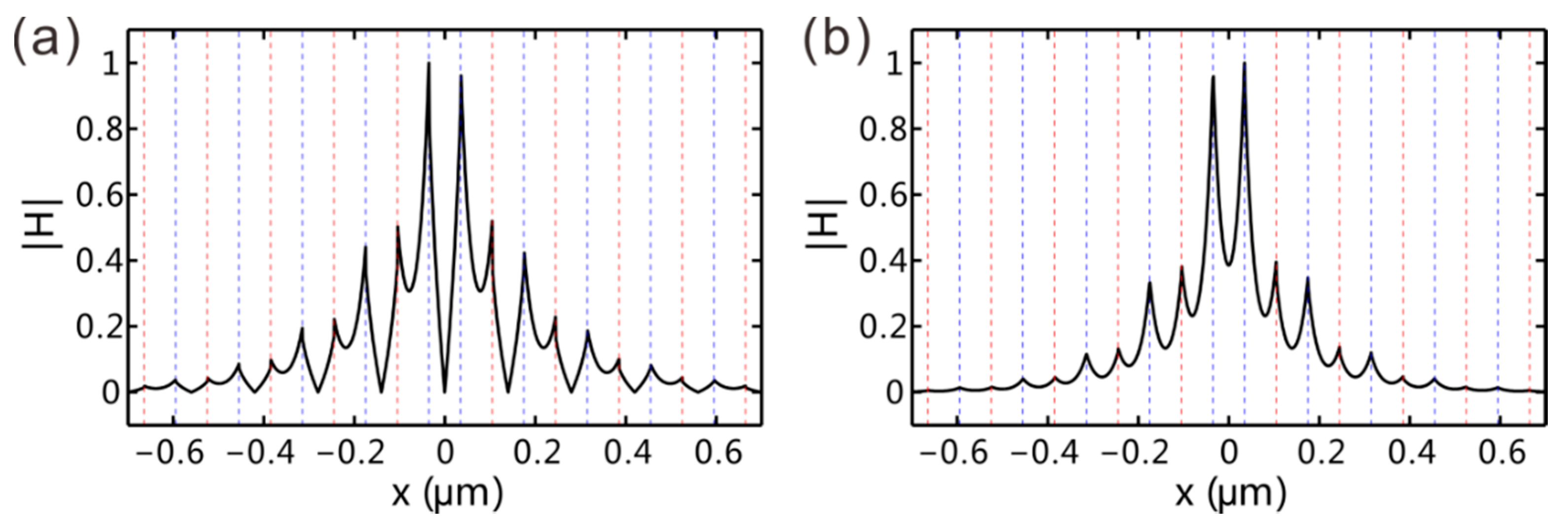 Applsci 09 04152 g003 Applsci 09 04152 g003