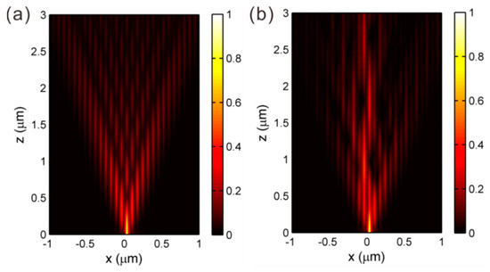 Plasmonic Jackiw-Rebbi Modes in Graphene Waveguide Arrays