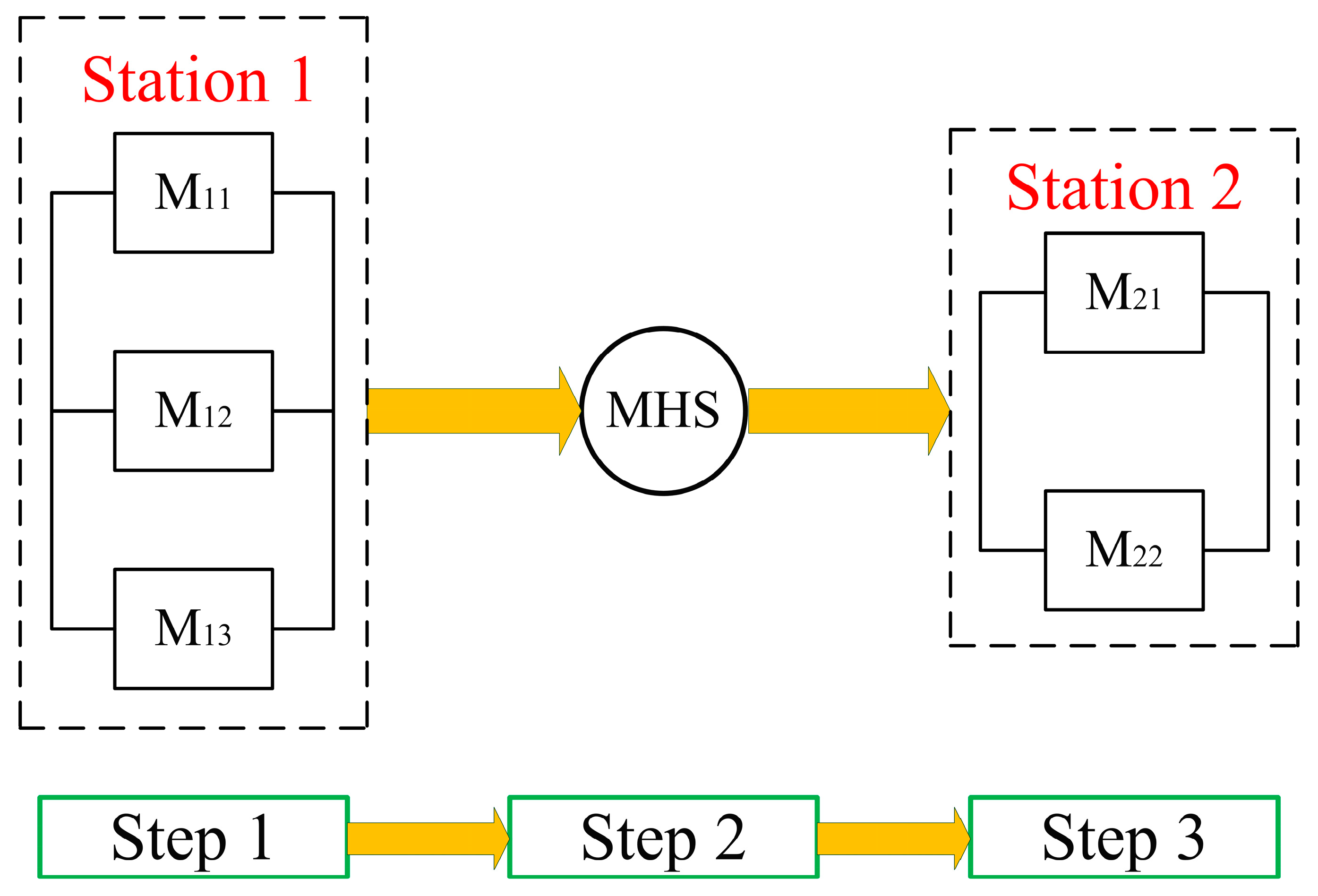 Applsci 09 04153 g002 Applsci 09 04153 g002