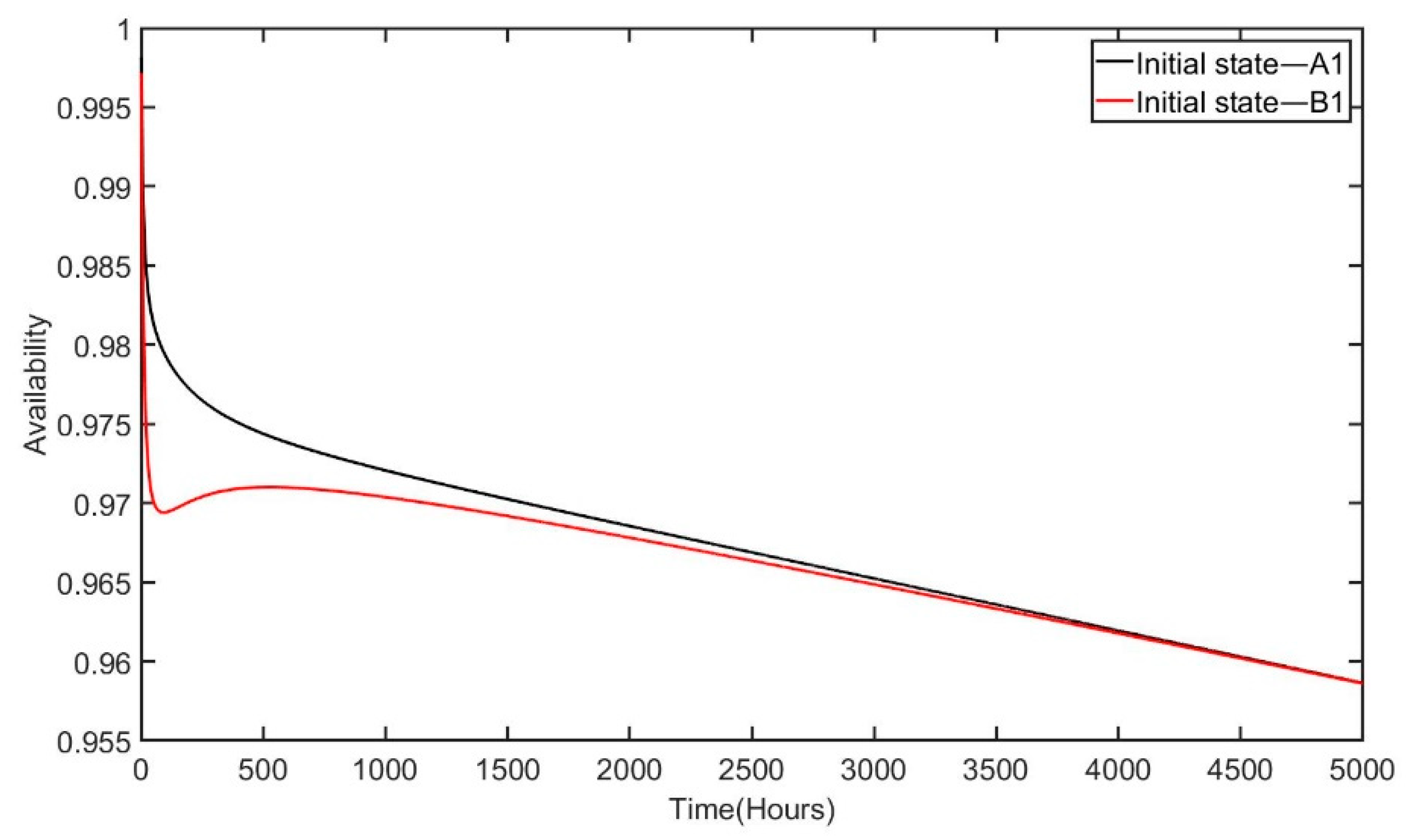 Applsci 09 04153 g004 Applsci 09 04153 g004