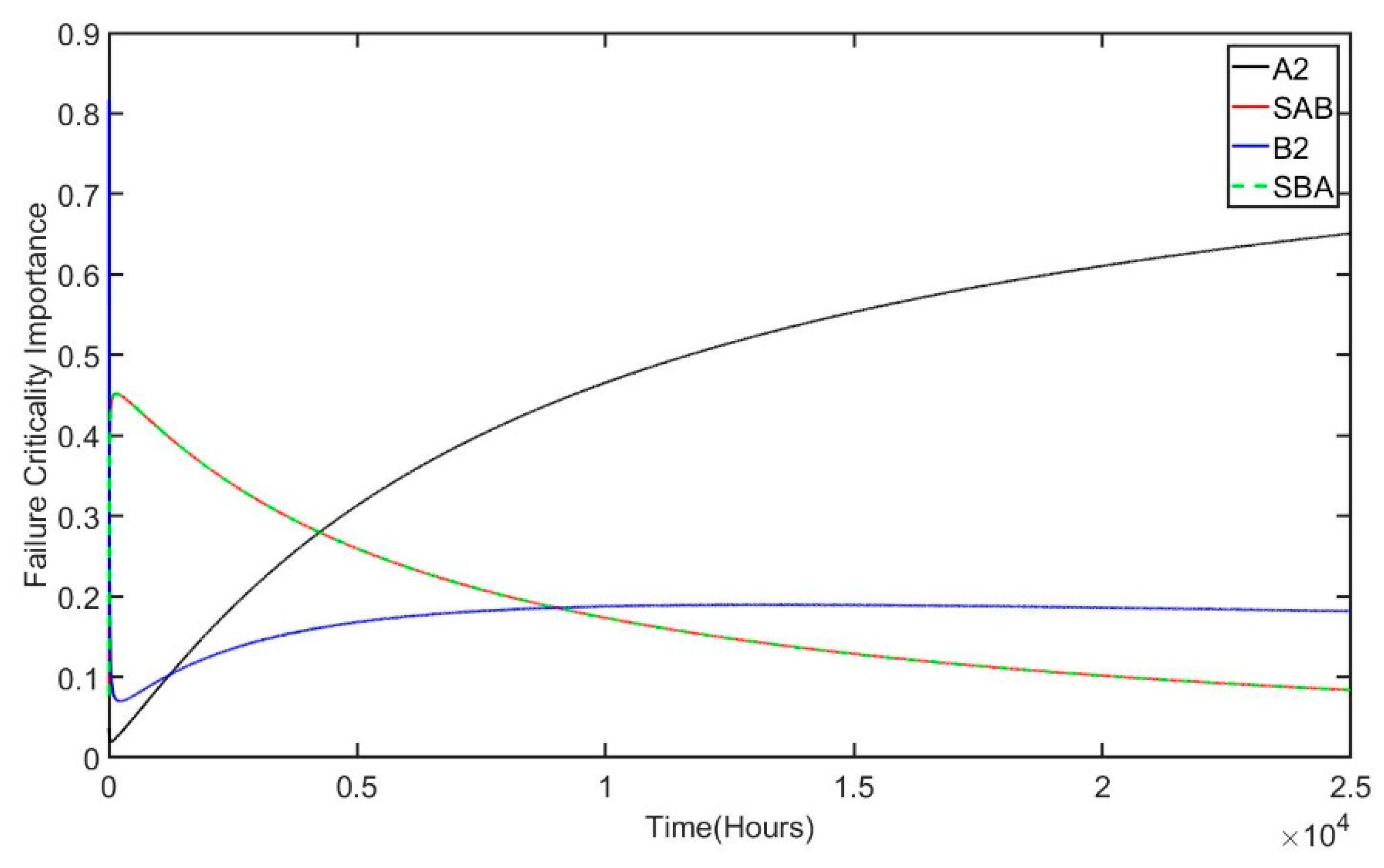 Applsci 09 04153 g005 Applsci 09 04153 g005