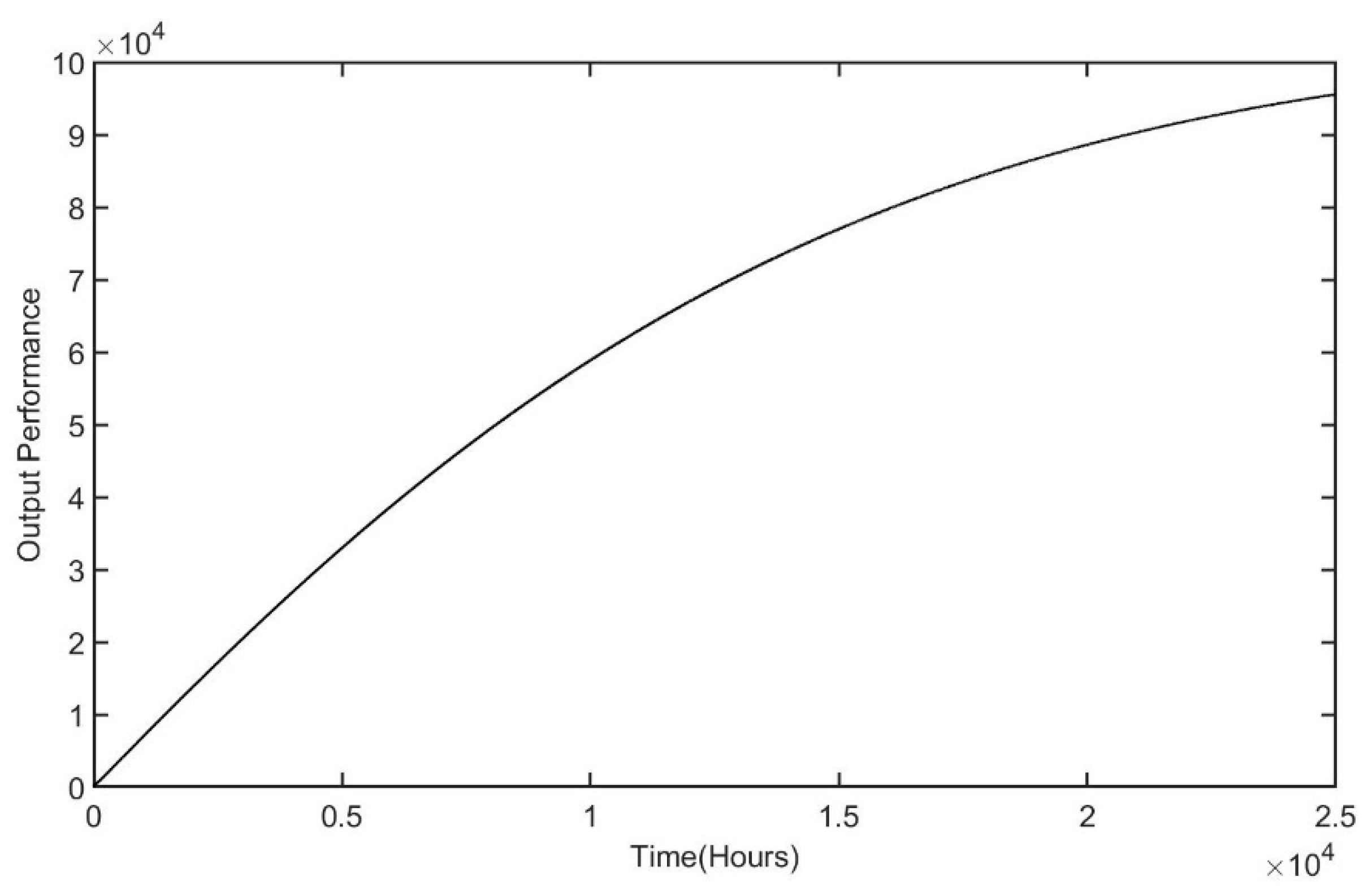 Applsci 09 04153 g007 Applsci 09 04153 g007