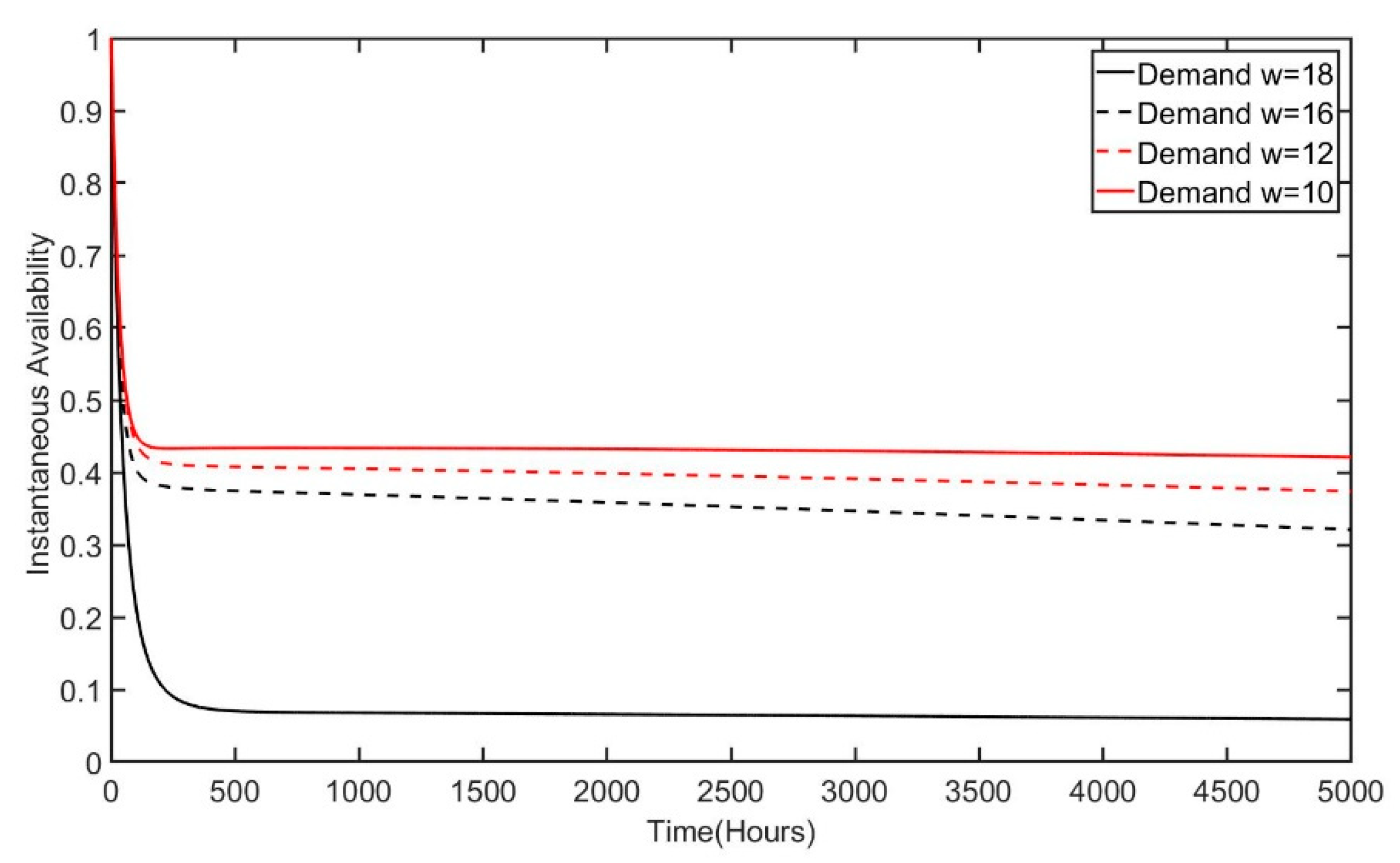 Applsci 09 04153 g008 Applsci 09 04153 g008