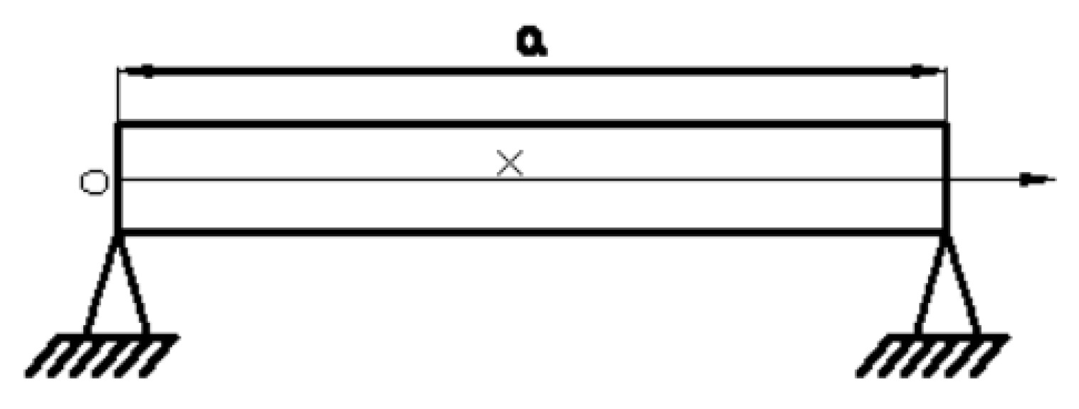 Applsci 09 04154 g004 Applsci 09 04154 g004