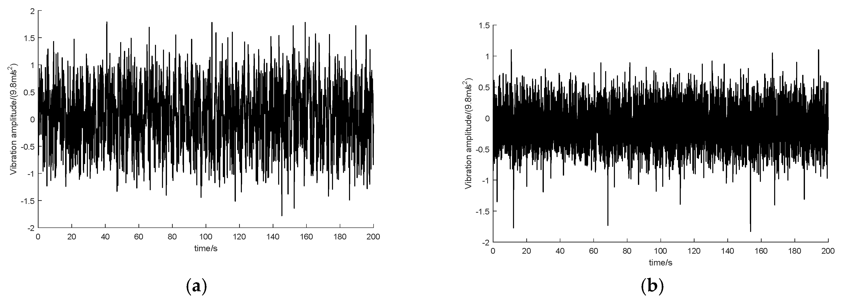Applsci 09 04154 g008a Applsci 09 04154 g008a