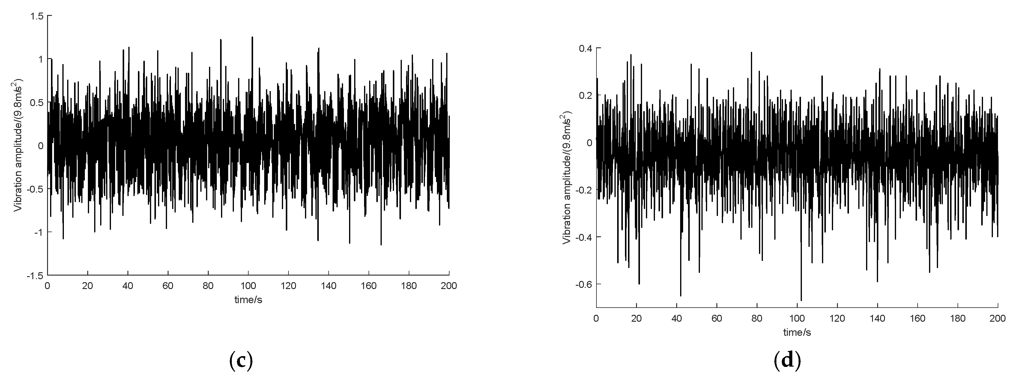 Applsci 09 04154 g008b Applsci 09 04154 g008b
