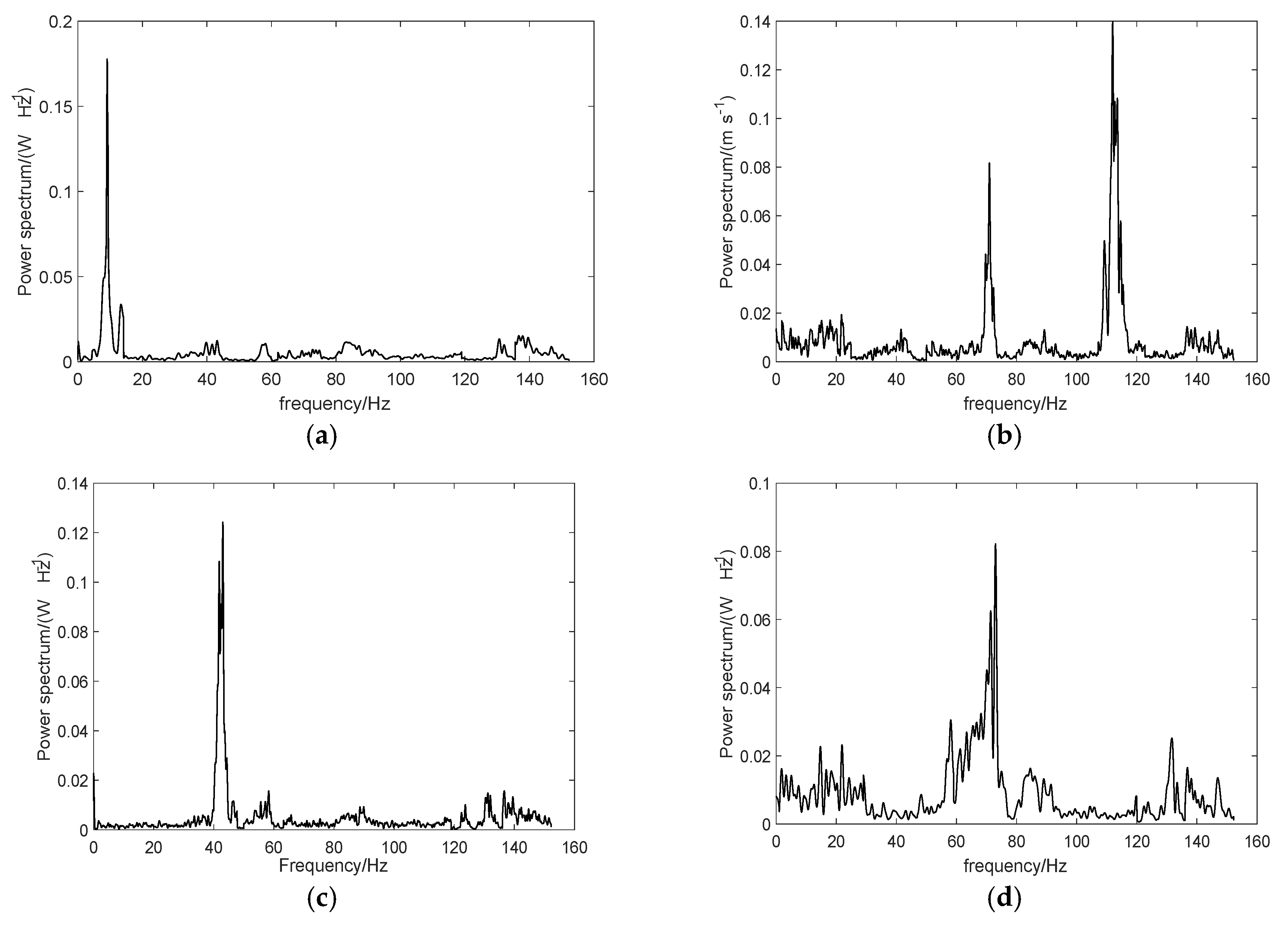 Applsci 09 04154 g009 Applsci 09 04154 g009